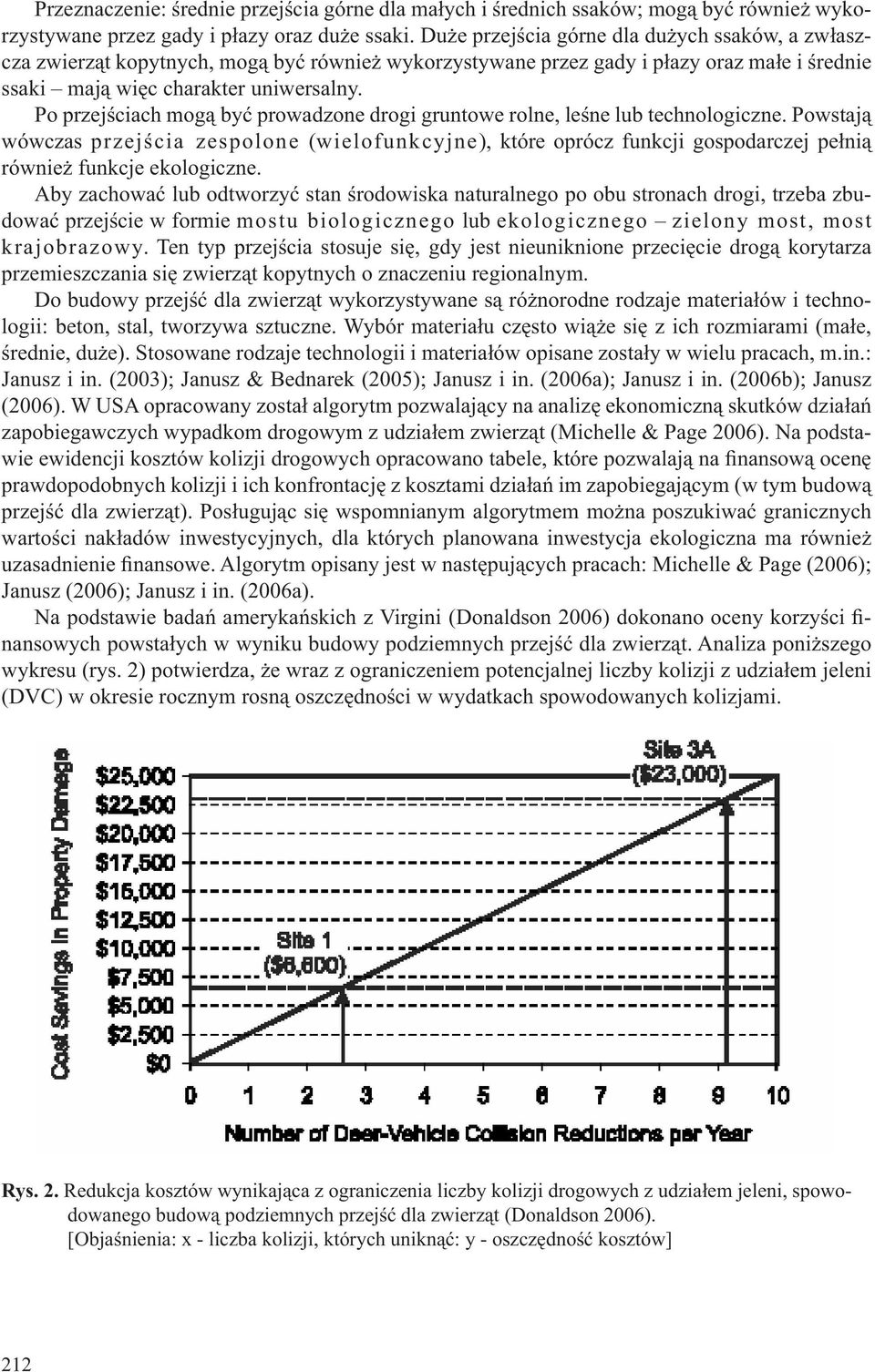 Po przejściach mogą być prowadzone drogi gruntowe rolne, leśne lub technologiczne.