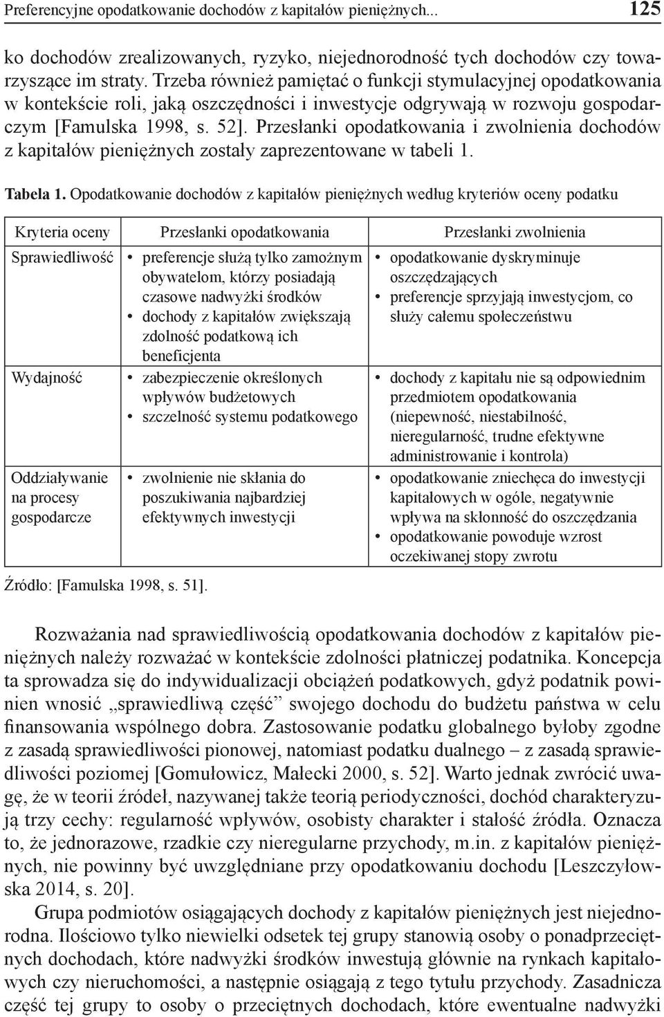 Przesłanki opodatkowania i zwolnienia dochodów z kapitałów pieniężnych zostały zaprezentowane w tabeli 1. Tabela 1.