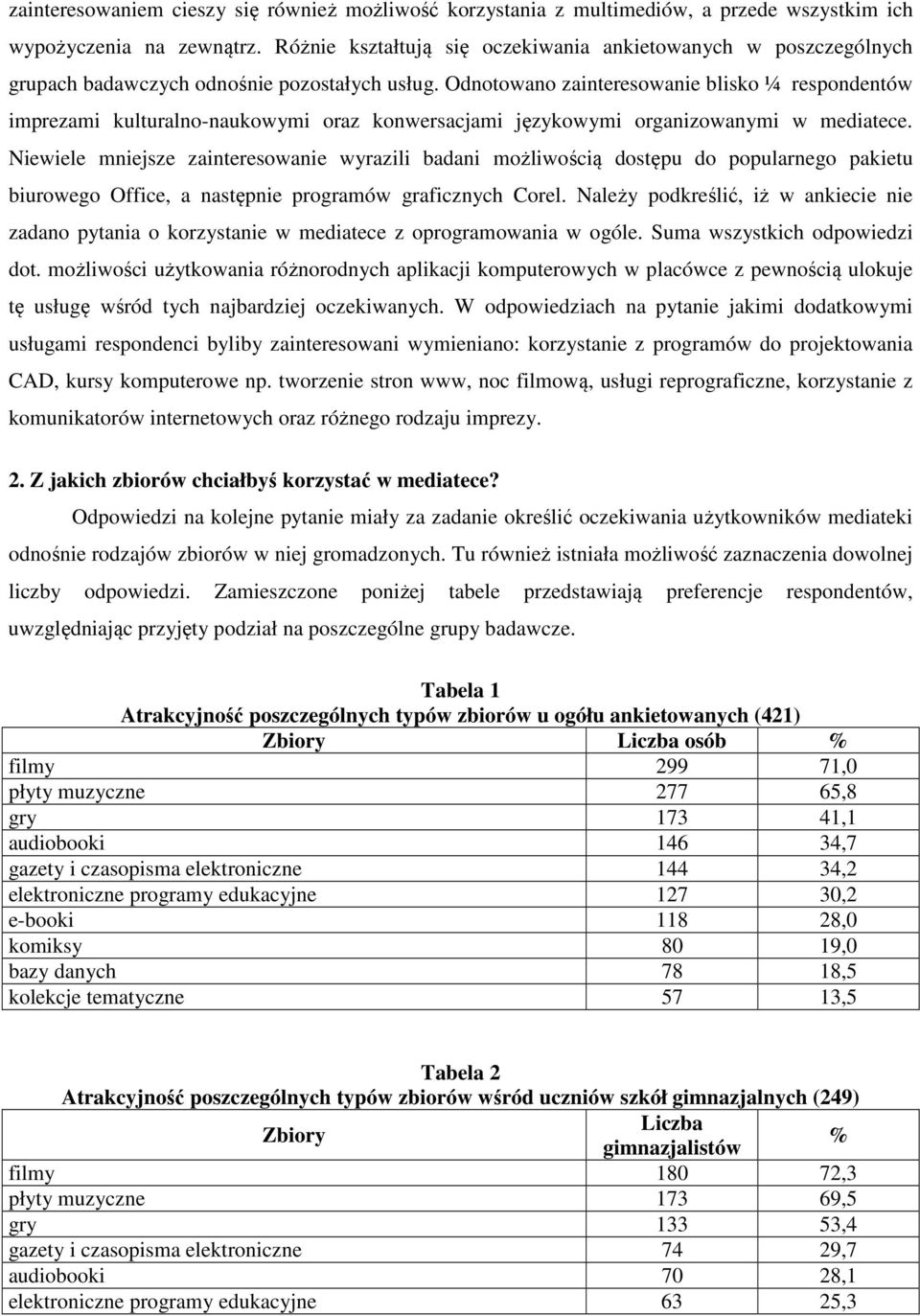 Odnotowano zainteresowanie blisko ¼ respondentów imprezami kulturalno-naukowymi oraz konwersacjami językowymi organizowanymi w mediatece.
