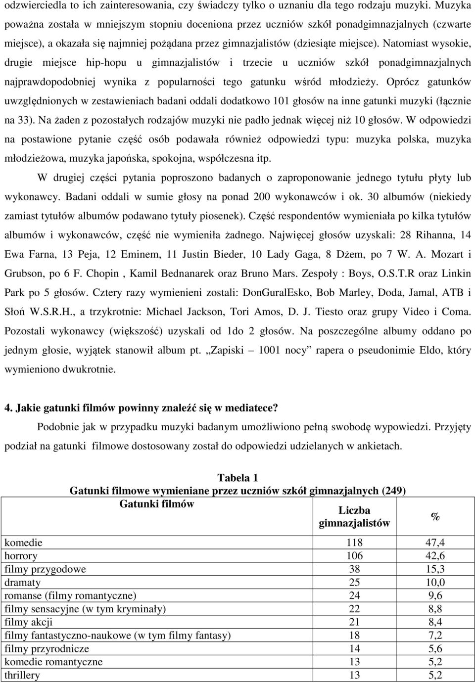 Natomiast wysokie, drugie miejsce hip-hopu u gimnazjalistów i trzecie u uczniów szkół ponadgimnazjalnych najprawdopodobniej wynika z popularności tego gatunku wśród młodzieży.