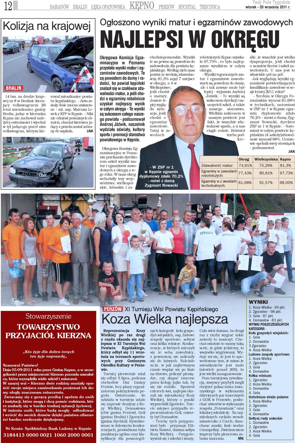 którym kierowa³ mieszkaniec powiatu kêpiñskiego. - Auta zosta³y doœæ mocno zniszczone - m³. asp. Mateusz Lewek z KPP w Kêpnie.