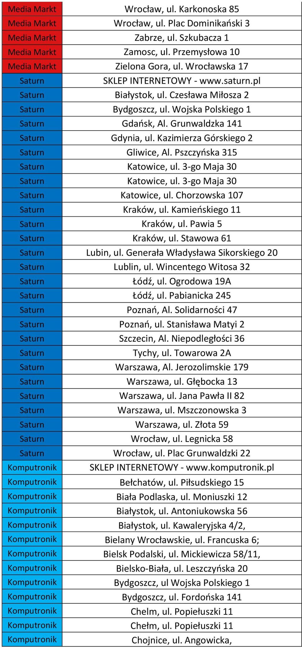 Kazimierza Górskiego 2 Saturn Gliwice, Al. Pszczyńska 315 Saturn Katowice, ul. 3-go Maja 30 Saturn Katowice, ul. 3-go Maja 30 Saturn Katowice, ul. Chorzowska 107 Saturn Kraków, ul.
