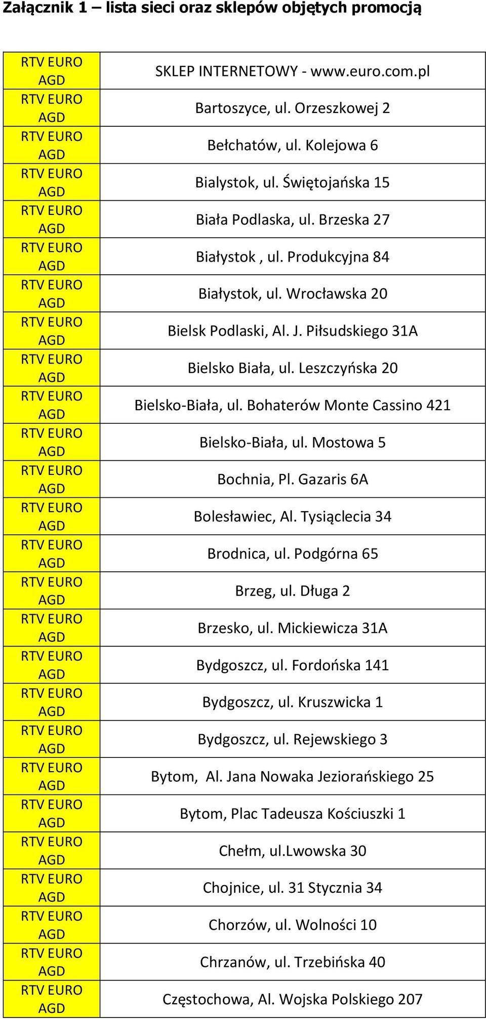 Bohaterów Monte Cassino 421 Bielsko-Biała, ul. Mostowa 5 Bochnia, Pl. Gazaris 6A Bolesławiec, Al. Tysiąclecia 34 Brodnica, ul. Podgórna 65 Brzeg, ul. Długa 2 Brzesko, ul.