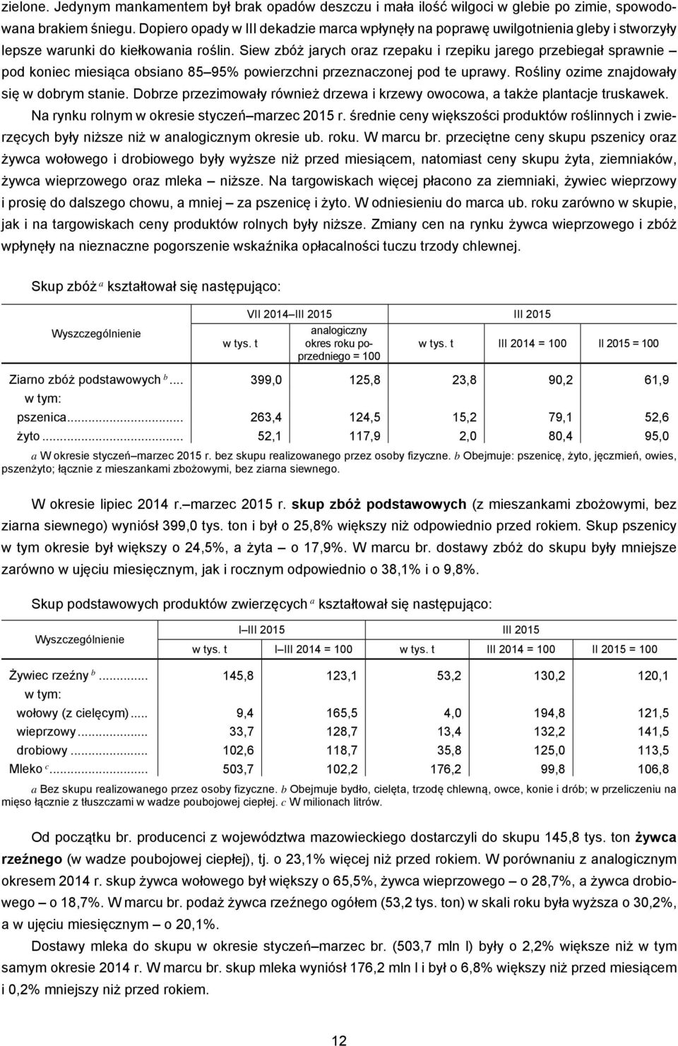 Siew zbóż jarych oraz rzepaku i rzepiku jarego przebiegał sprawnie pod koniec miesiąca obsiano 85 95% powierzchni przeznaczonej pod te uprawy. Rośliny ozime znajdowały się w dobrym stanie.