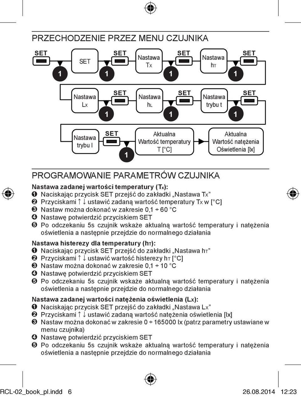 odczekaniu 5s czujnik wskaże aktualną wartość temperatury i natężenia oświetlenia a następnie przejdzie do normalnego działania histerezy dla temperatury (ht): Naciskając przycisk przejść do zakładki