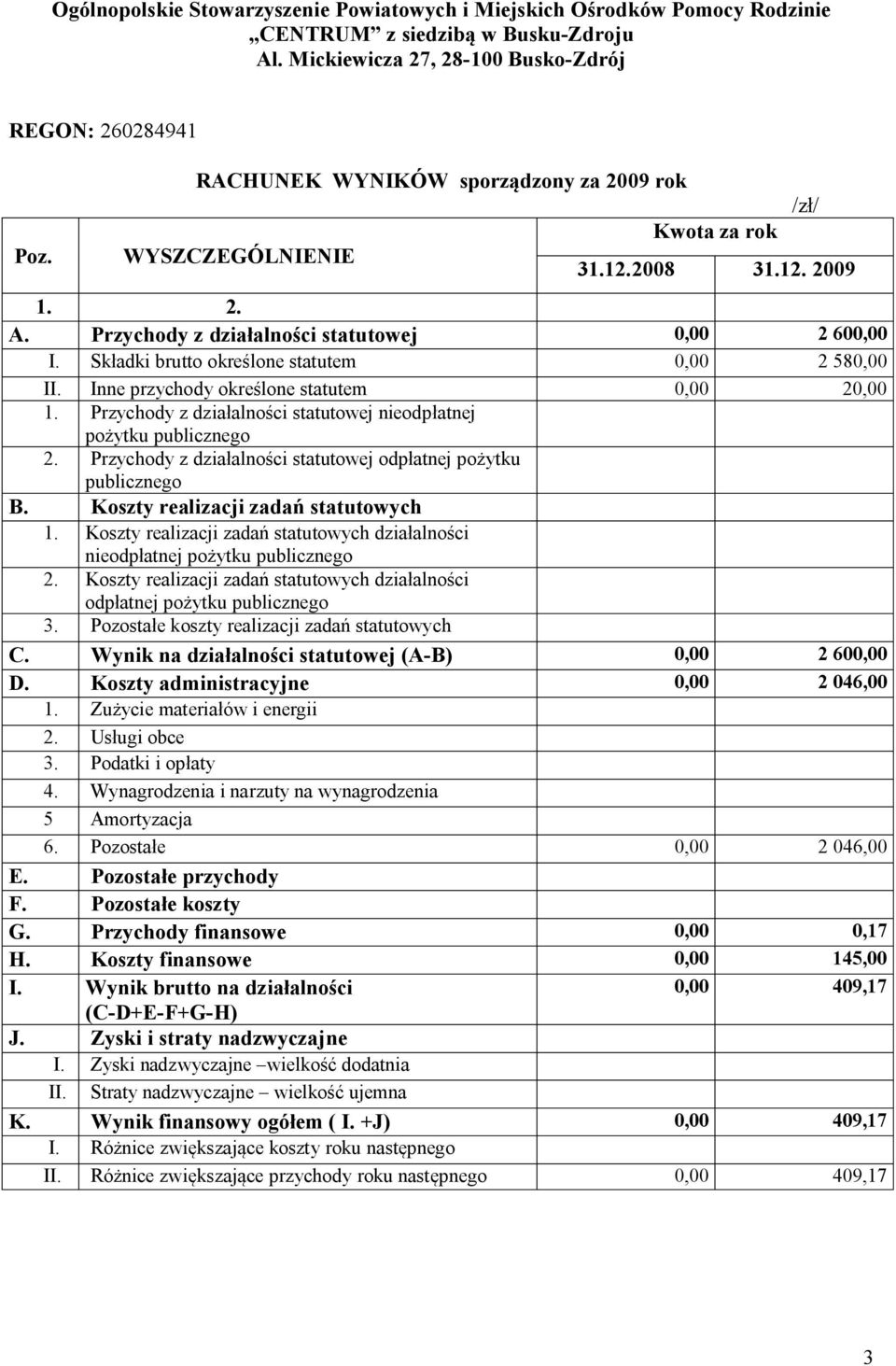 Inne przychody określone statutem 2 1. Przychody z działalności statutowej nieodpłatnej pożytku publicznego 2. Przychody z działalności statutowej odpłatnej pożytku publicznego B.