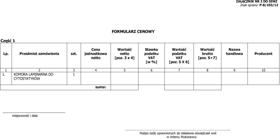 5 X 6] Wartość brutto [poz. 5+7] Nazwa handlowa Producent 1 2 3 4 5 6 7 8 9 10 1.