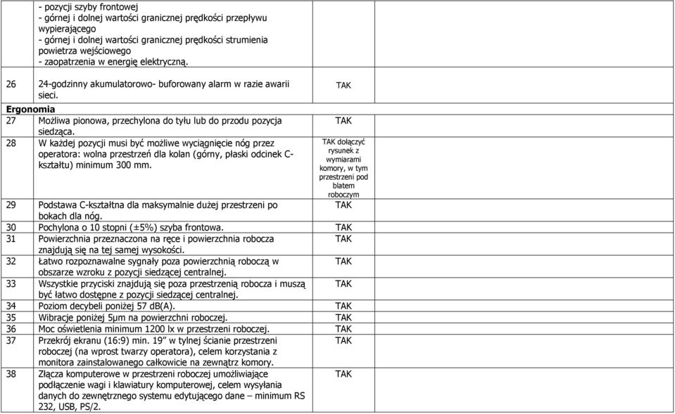 28 W każdej pozycji musi być możliwe wyciągnięcie nóg przez operatora: wolna przestrzeń dla kolan (górny, płaski odcinek C- kształtu) minimum 300 mm.