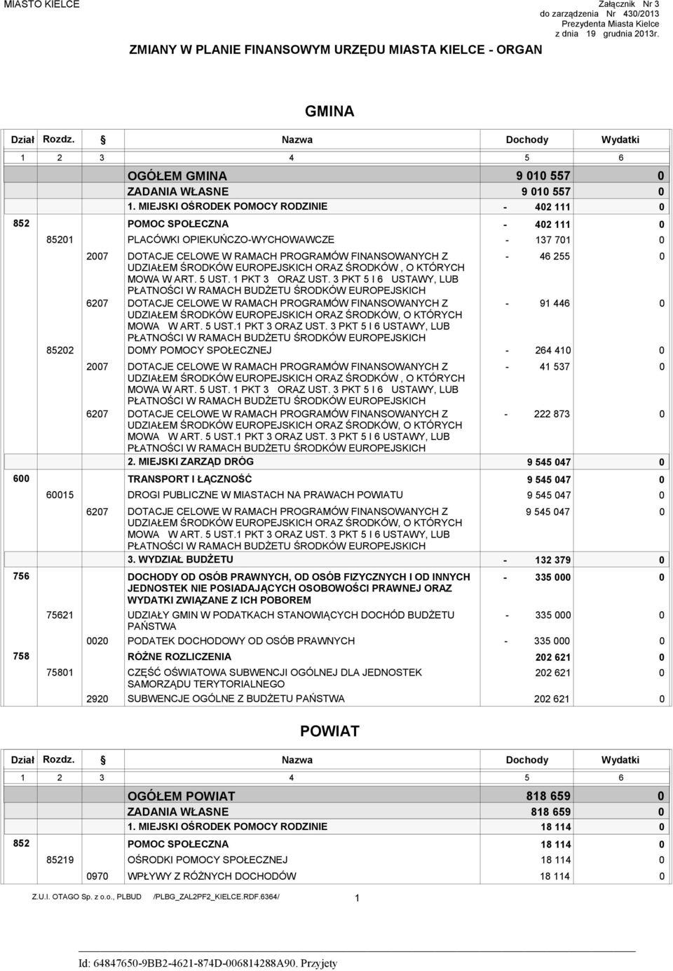 PKT ORAZ UST. PKT 5 I 6 USTAWY, LUB UDZIAŁEM ŚRODKÓW EUROPEJSKICH ORAZ ŚRODKÓW, O KTÓRYCH MOWA W ART. 5 UST. PKT ORAZ UST.