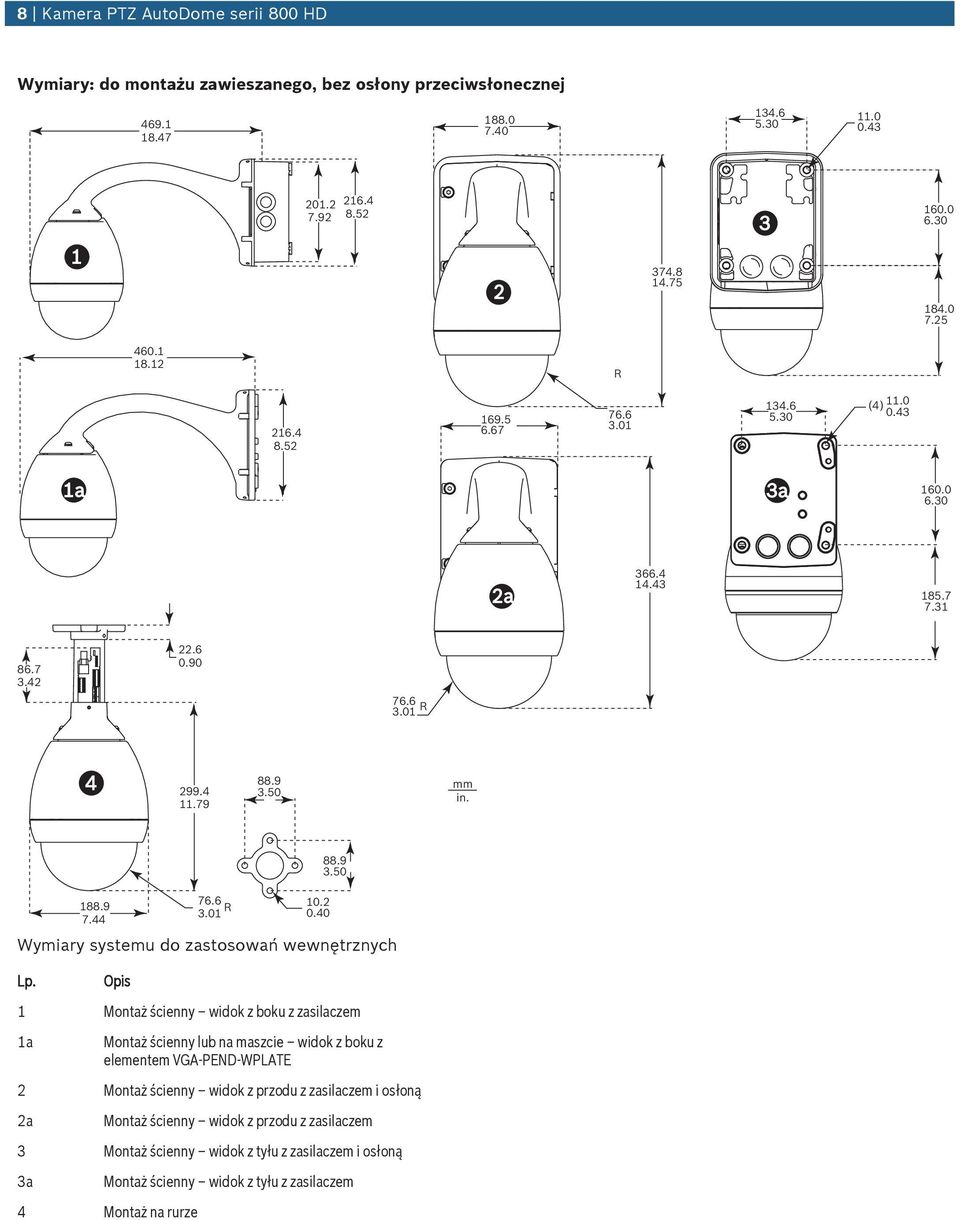 6 3.01 R 10.2 0.40 88.9 3.50 Wymiary systemu do zastosowań wewnętrznych Lp.