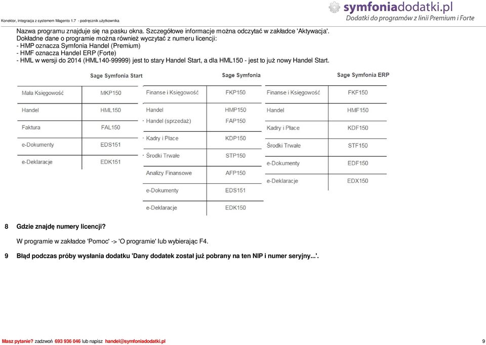 do 2014 (HML140-99999) jest to stary Handel Start, a dla HML150 - jest to ju nowy Handel Start. 8 Gdzie znajd numery licencji?