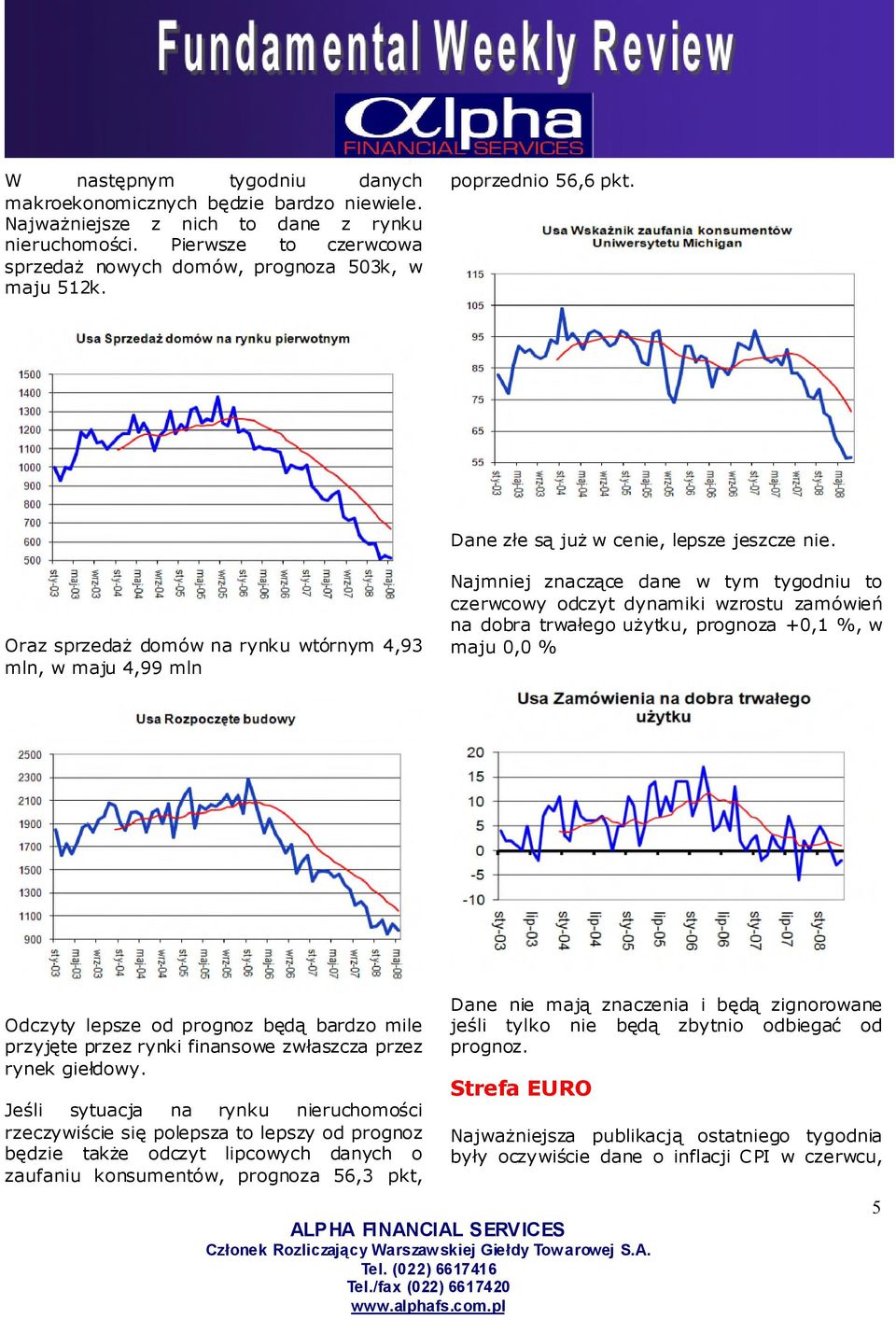 Oraz sprzedażdomów na rynku wtórnym 4,93 mln, w maju 4,99 mln Najmniej znaczące dane w tym tygodniu to czerwcowy odczyt dynamiki wzrostu zamówień na dobra trwałego użytku, prognoza +0,1 %, w maju 0,0