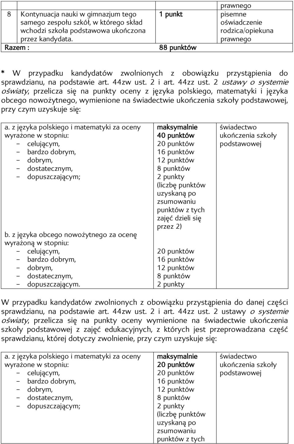 2 ustawy o systemie oświaty, przelicza się na punkty oceny z języka polskiego, matematyki i języka obcego nowożytnego, wymienione na świadectwie, przy czym uzyskuje się: a.