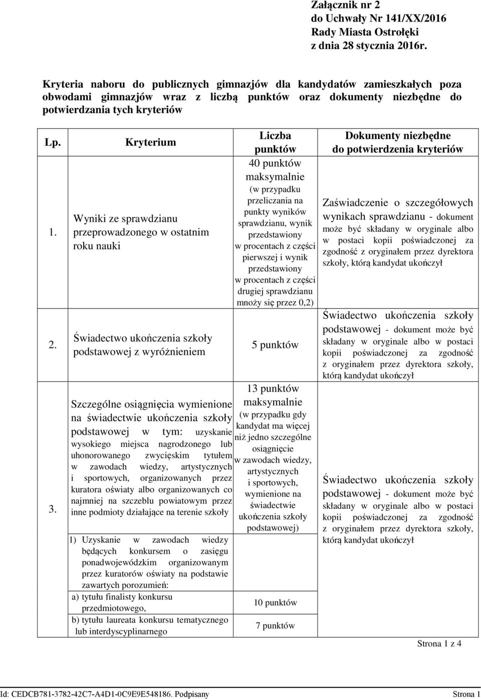 Kryterium Wyniki ze sprawdzianu przeprowadzonego w ostatnim roku nauki podstawowej z wyróżnieniem Szczególne osiągnięcia wymienione na świadectwie ukończenia szkoły podstawowej w tym: uzyskanie