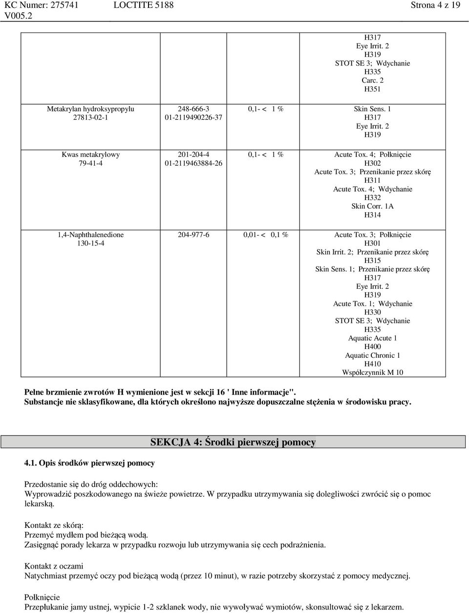 1A H314 1,4-Naphthalenedione 130-15-4 204-977-6 0,01- < 0,1 % Acute Tox. 3; Połknięcie H301 Skin Irrit. 2; Przenikanie przez skórę H315 Skin Sens. 1; Przenikanie przez skórę H317 Eye Irrit.