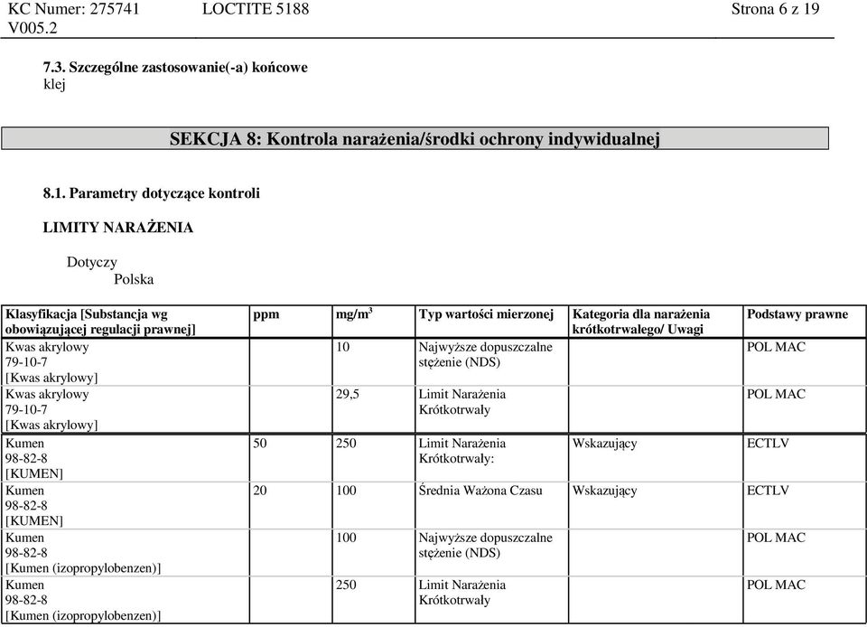 7.3. Szczególne zastosowanie(-a) końcowe klej SEKCJA 8: Kontrola narażenia/środki ochrony indywidualnej 8.1.