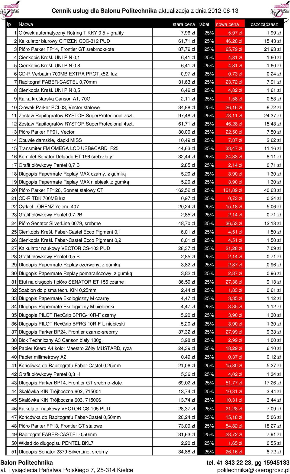 UNI PIN 0,8 6,41 zł 25% 4,81 zł 1,60 zł 6 CD-R Verbatim 700MB EXTRA PROT x52, luz 0,97 zł 25% 0,73 zł 0,24 zł 7 Rapitograf FABER-CASTEL 0,70mm 31,63 zł 25% 23,72 zł 7,91 zł 8 Cienkopis Kreśl.