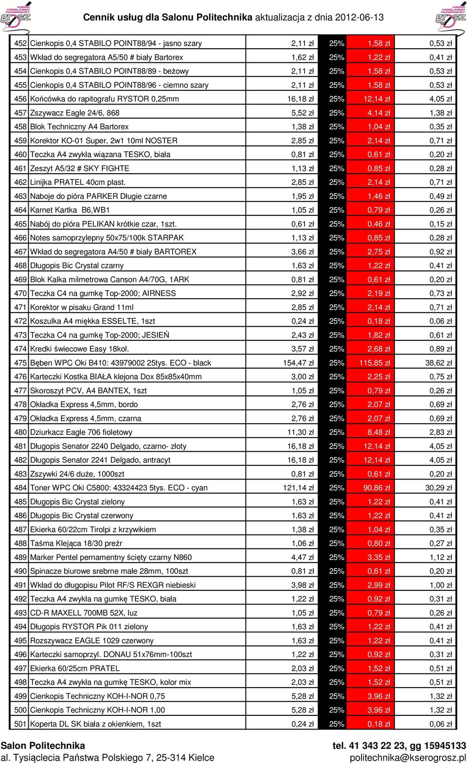 Eagle 24/6, 868 5,52 zł 25% 4,14 zł 1,38 zł 458 Blok Techniczny A4 Bartorex 1,38 zł 25% 1,04 zł 0,35 zł 459 Korektor KO-01 Super, 2w1 10ml NOSTER 2,85 zł 25% 2,14 zł 0,71 zł 460 Teczka A4 zwykła
