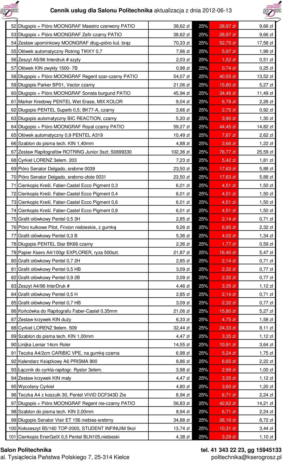 brąz 70,33 zł 25% 52,75 zł 17,58 zł 55 Ołówek automatyczny Rotring TIKKY 0,7 7,96 zł 25% 5,97 zł 1,99 zł 56 Zeszyt A5/96 Interdruk # szyty 2,03 zł 25% 1,52 zł 0,51 zł 57 Ołówek KIN zwykły 1500-7B