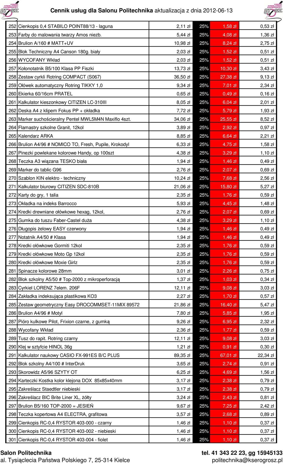 biały 2,03 zł 25% 1,52 zł 0,51 zł 256 WYCOFANY Wkład 2,03 zł 25% 1,52 zł 0,51 zł 257 Kołonotatnik B5/100 Klasa PP Fiszki 13,73 zł 25% 10,30 zł 3,43 zł 258 Zestaw cyrkli Rotring COMPACT (S067) 36,50