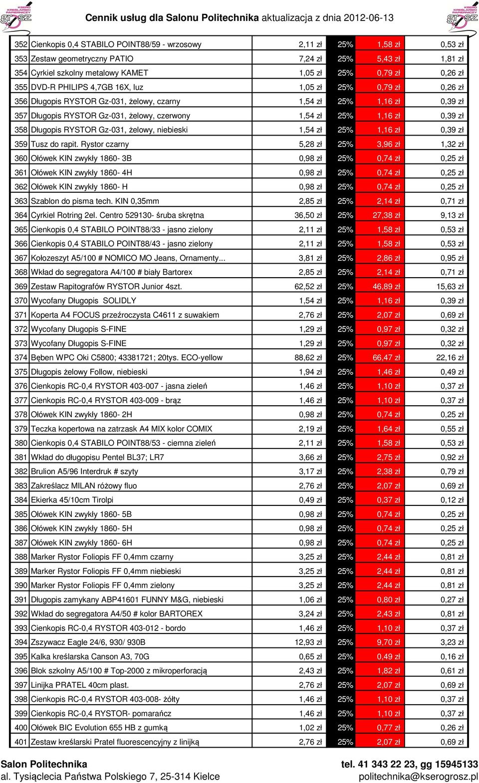 0,39 zł 358 Długopis RYSTOR Gz-031, żelowy, niebieski 1,54 zł 25% 1,16 zł 0,39 zł 359 Tusz do rapit.