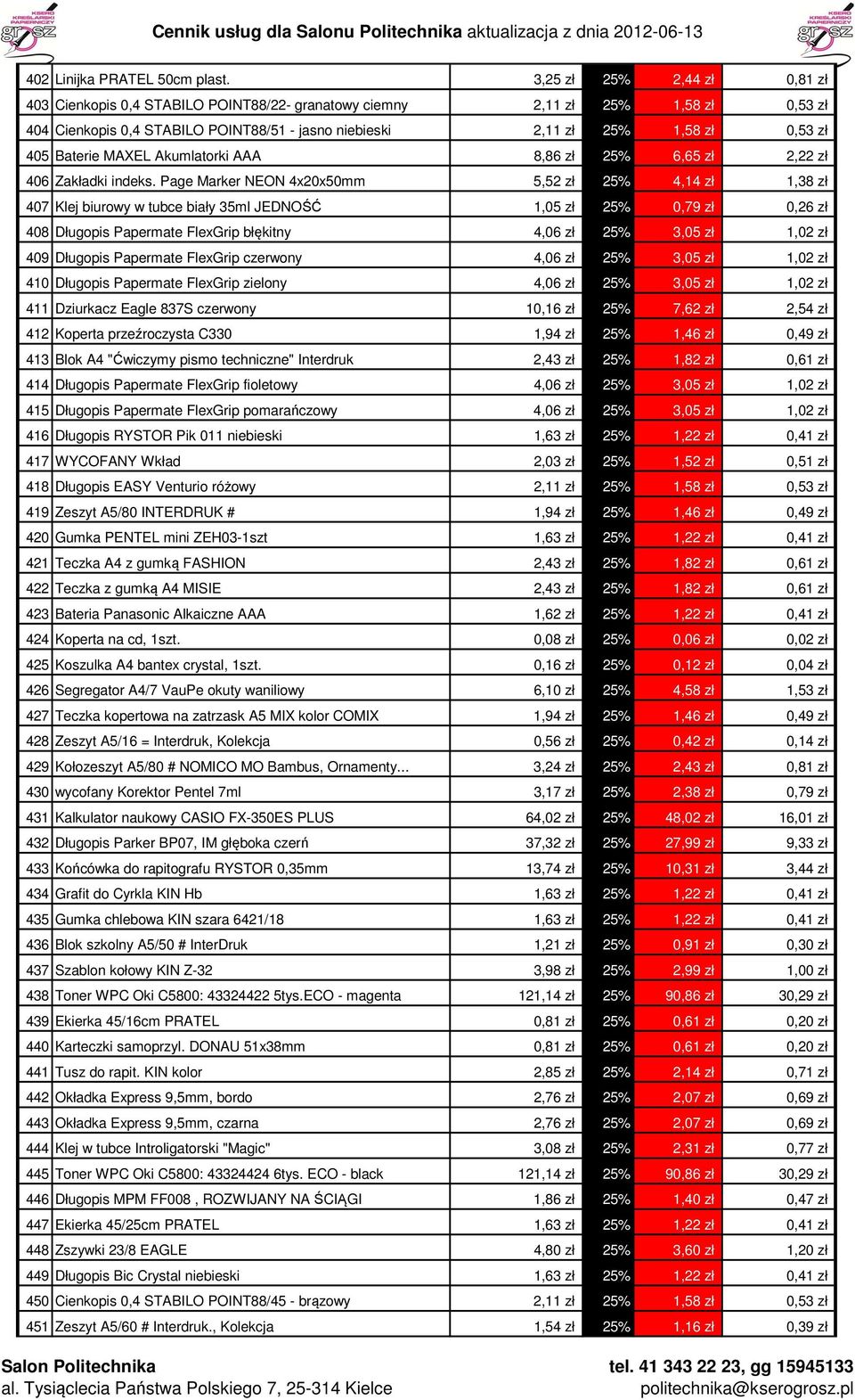 Baterie MAXEL Akumlatorki AAA 8,86 zł 25% 6,65 zł 2,22 zł 406 Zakładki indeks.