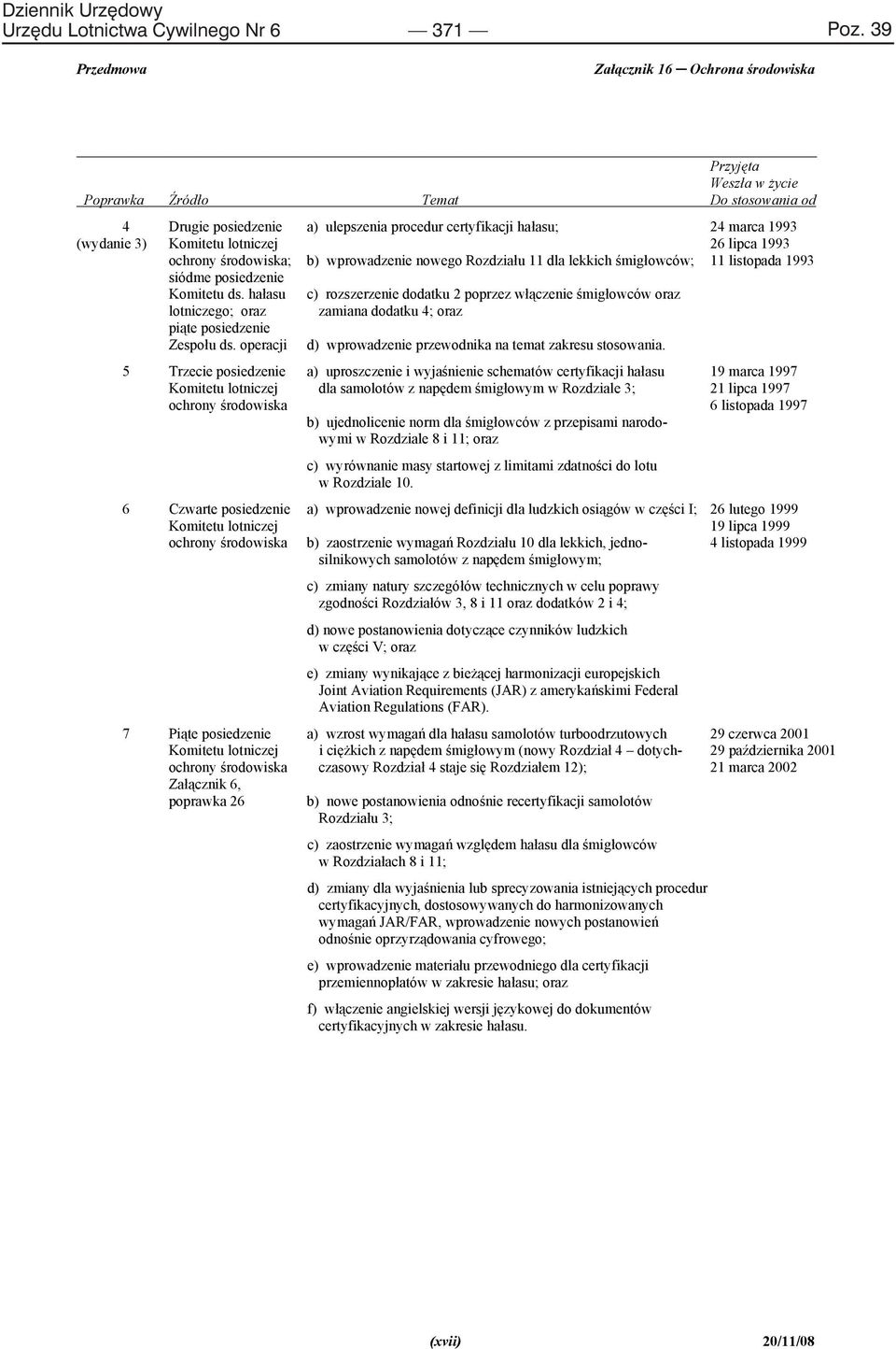 ochrony rodowiska; b) wprowadzenie nowego Rozdzia u 11 dla lekkich mig owców; 11 listopada 1993 siódme posiedzenie Komitetu ds.
