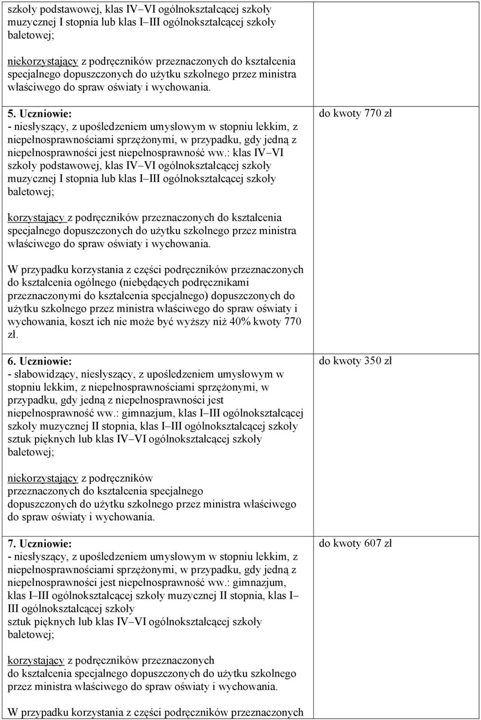 : klas IV VI szkoły podstawowej, klas IV VI ogólnokształcącej szkoły muzycznej I stopnia lub klas I III ogólnokształcącej szkoły do kwoty 770 zł korzystający z podręczników przeznaczonych do