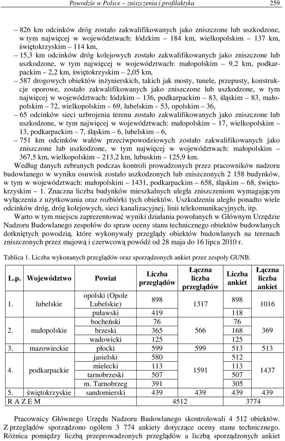 świętokrzyskim 2,05 km, 587 drogowych obiektów inŝynierskich, takich jak mosty, tunele, przepusty, konstrukcje oporowe, zostało zakwalifikowanych jako zniszczone lub uszkodzone, w tym najwięcej w