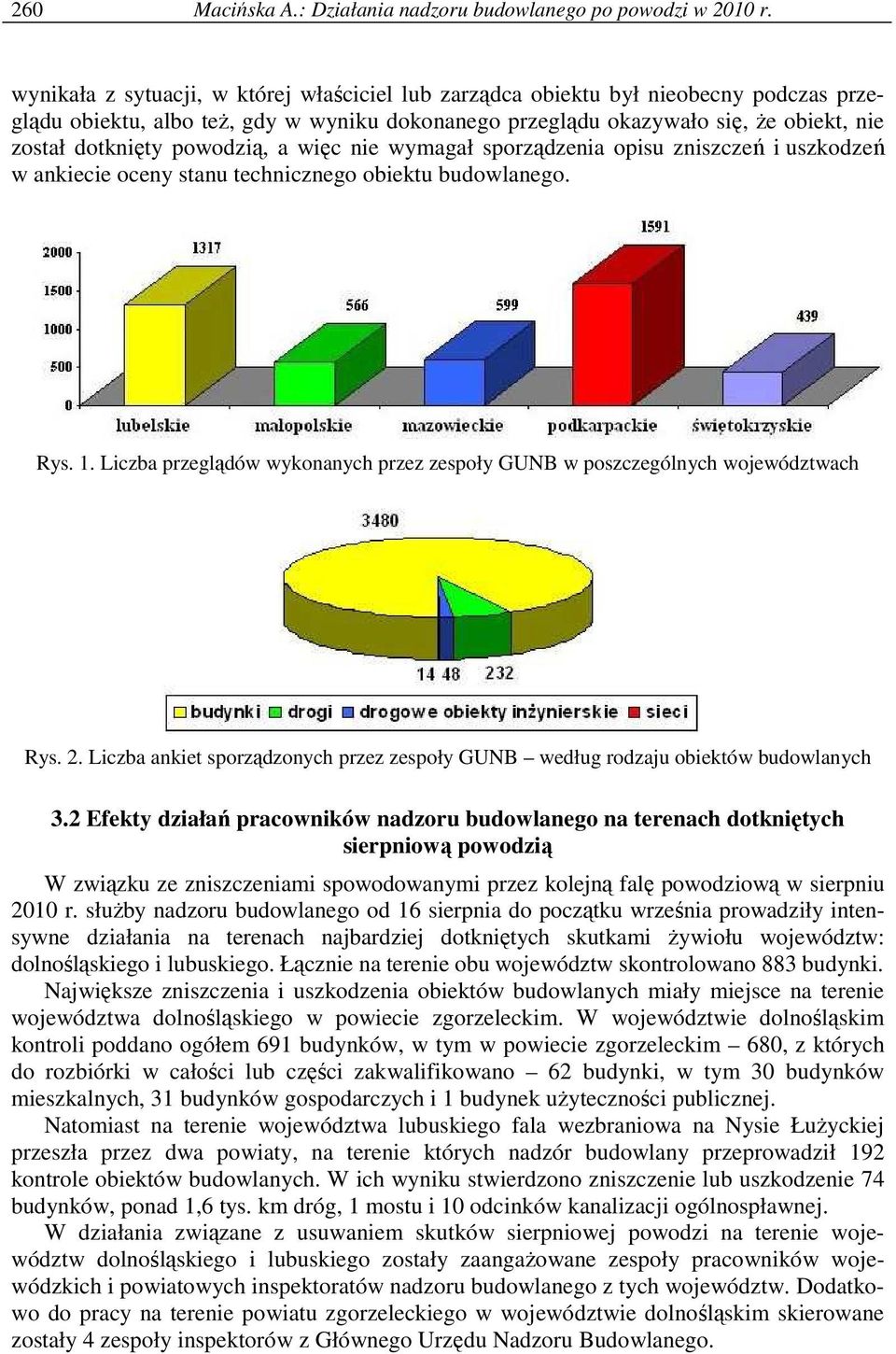 powodzią, a więc nie wymagał sporządzenia opisu zniszczeń i uszkodzeń w ankiecie oceny stanu technicznego obiektu budowlanego. Rys. 1.