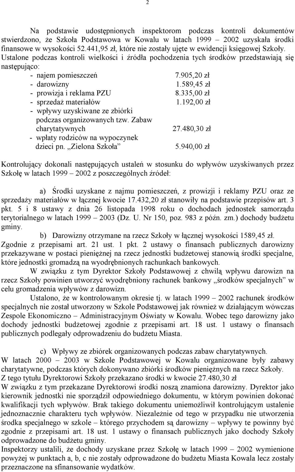 905,20 zł - darowizny 1.589,45 zł - prowizja i reklama PZU 8.335,00 zł - sprzedaż materiałów 1.192,00 zł - wpływy uzyskiwane ze zbiórki podczas organizowanych tzw. Zabaw charytatywnych 27.