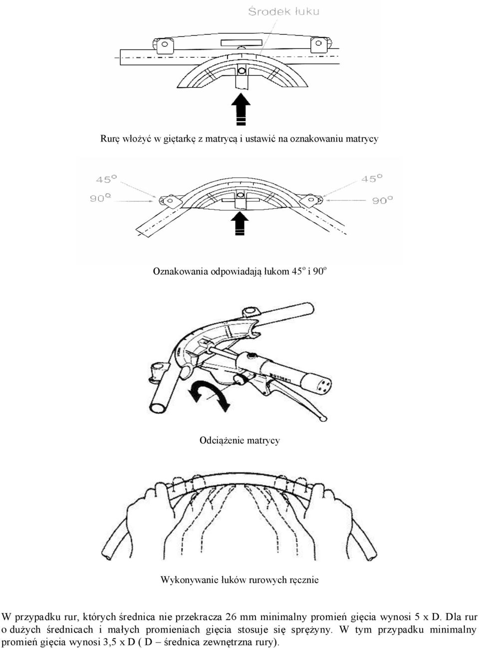 przekracza 26 mm minimalny promień gięcia wynosi 5 x D.