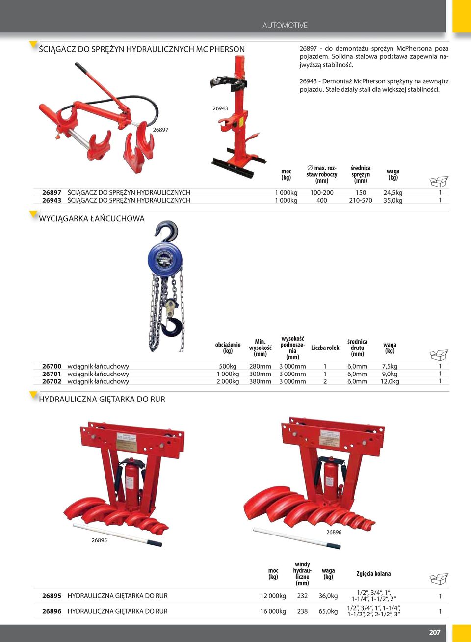 rozstaw roboczy średnica sprężyn 6897 ŚCIĄGACZ DO SPRĘŻYN HYDRAULICZNYCH 000kg 00-00 50,5kg 693 ŚCIĄGACZ DO SPRĘŻYN HYDRAULICZNYCH 000kg 00 0-570 35,0kg WYCIĄGARKA ŁAŃCUCHOWA podnoszenia Liczba rolek