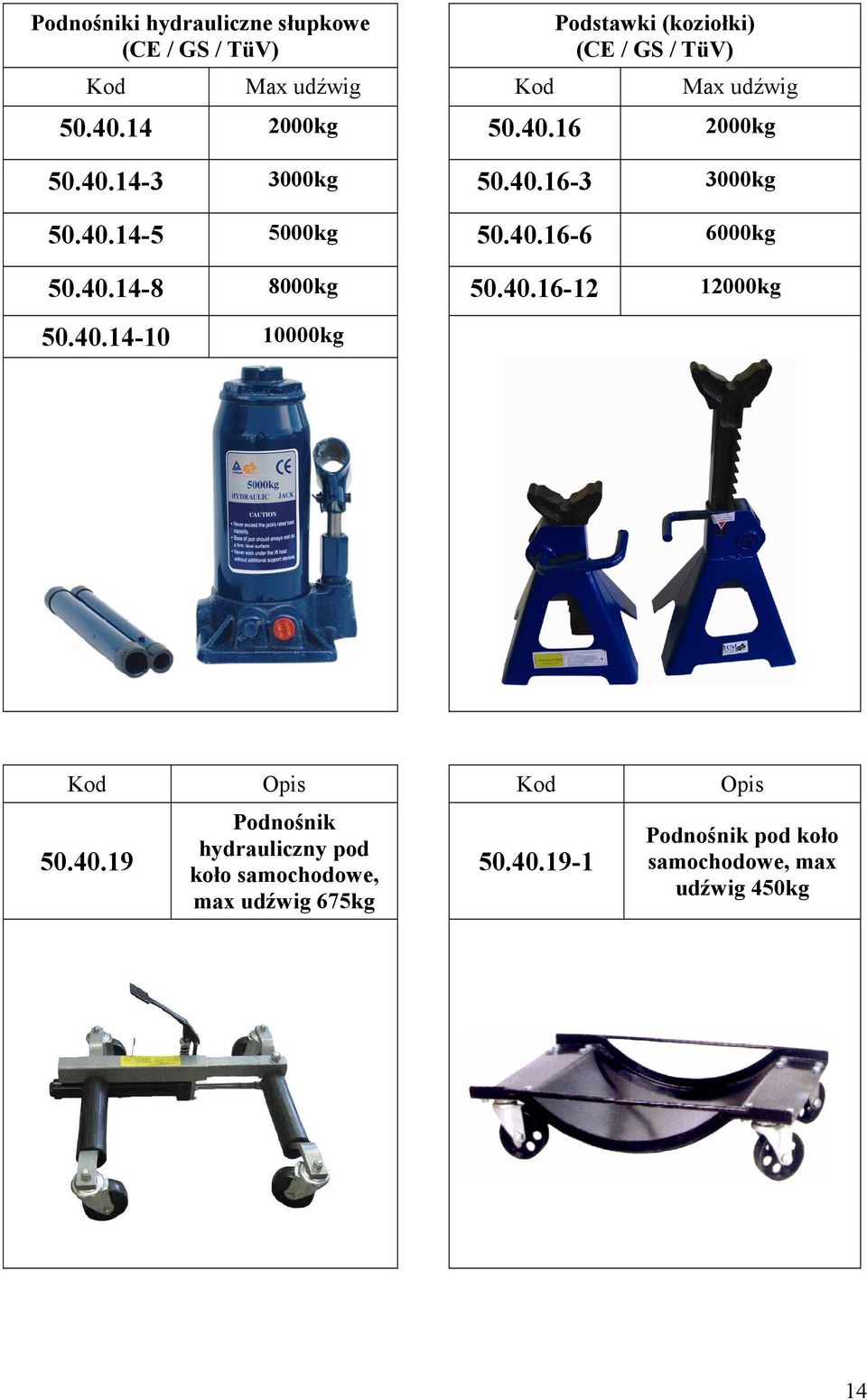 40.16-6 6000kg 50.40.14-8 8000kg 50.40.16-12 12000kg 50.40.14-10 10000kg 50.40.19 Podnośnik hydrauliczny pod koło samochodowe, max udźwig 675kg 50.