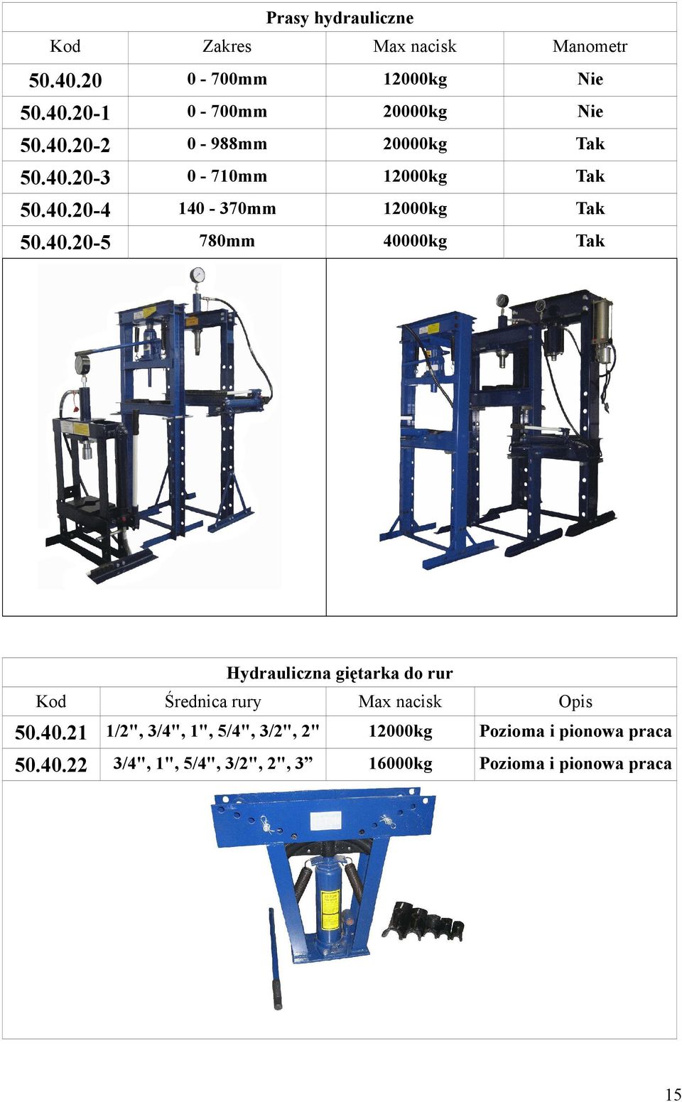 40.21 1/2", 3/4", 1", 5/4", 3/2", 2" 12000kg Pozioma i pionowa praca 50.40.22 3/4", 1", 5/4", 3/2", 2", 3 16000kg Pozioma i pionowa praca 15