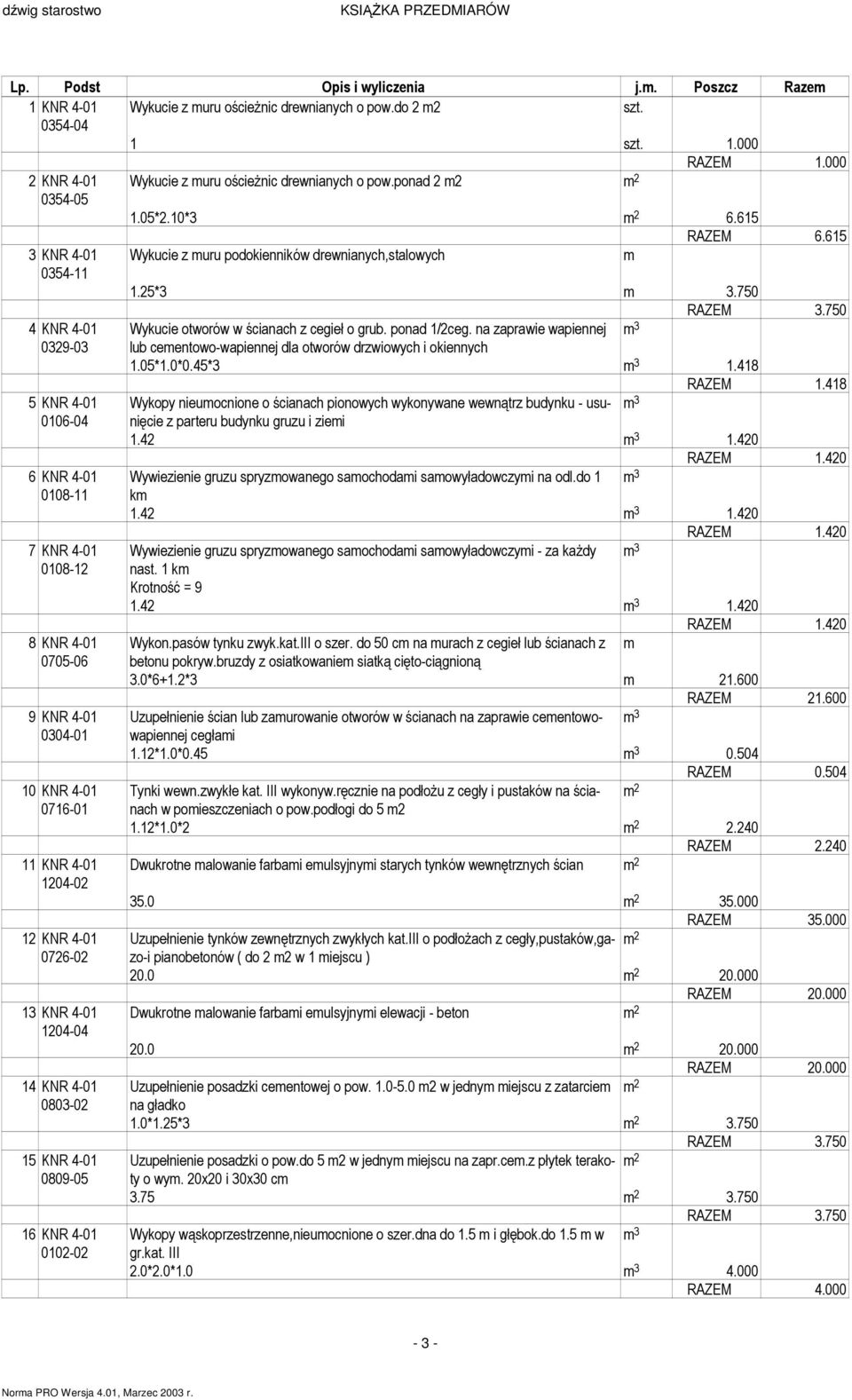 750 RAZEM 3.750 4 KNR 4-01 Wykucie otworów w ścianach z cegieł o grub. ponad 1/2ceg. na zaprawie wapiennej m 3 0329-03 lub cementowo-wapiennej dla otworów drzwiowych i okiennych 1.05*1.0*0.45*3 m 3 1.
