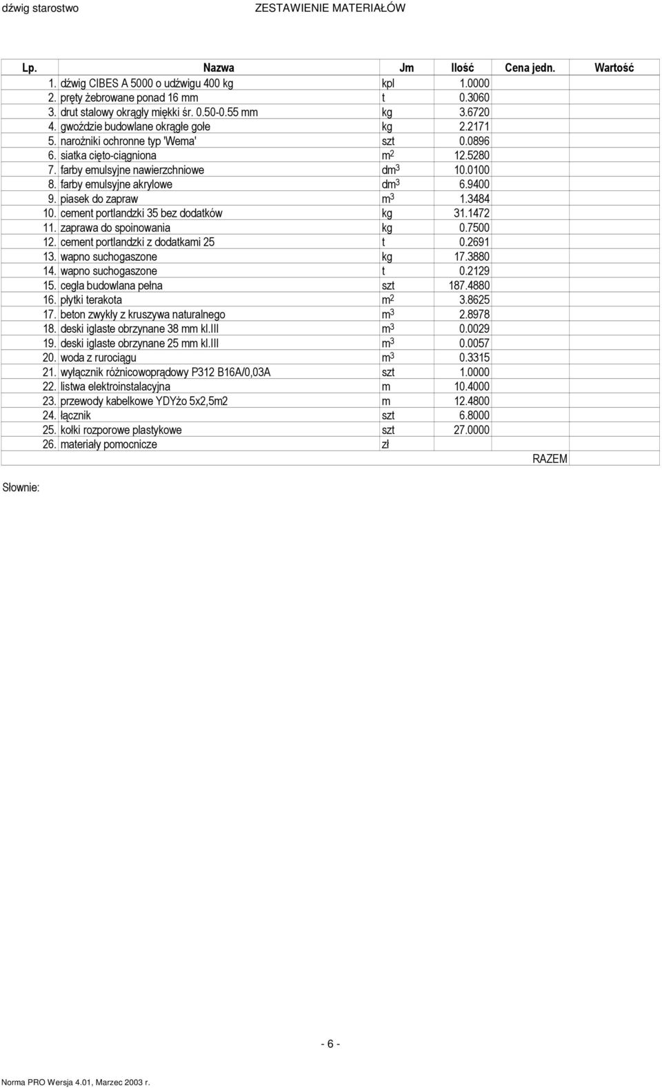 farby emulsyjne nawierzchniowe dm 3 10.0100 8. farby emulsyjne akrylowe dm 3 6.9400 9. piasek do zapraw m 3 1.3484 10. cement portlandzki 35 bez dodatków kg 31.1472 11. zaprawa do spoinowania kg 0.