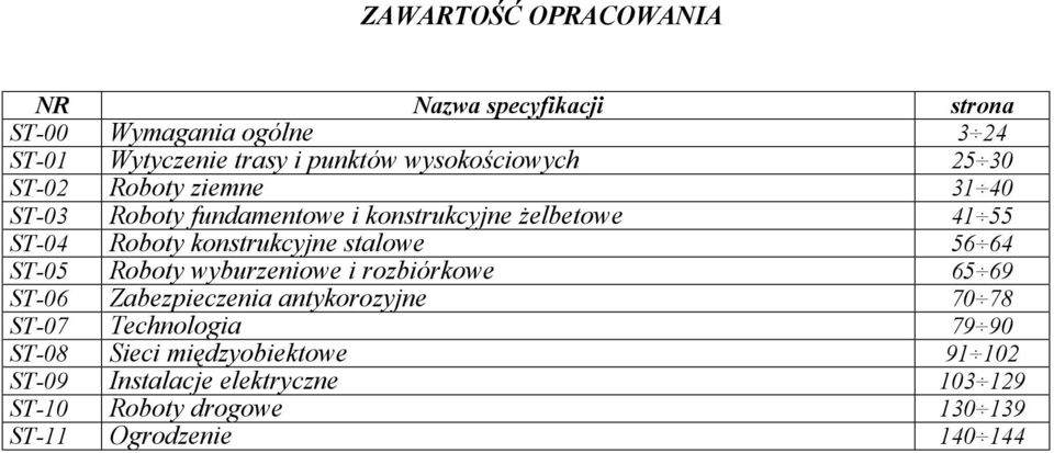 konstrukcyjne stalowe 56 64 ST-05 Roboty wyburzeniowe i rozbiórkowe 65 69 ST-06 Zabezpieczenia antykorozyjne 70 78 ST-07