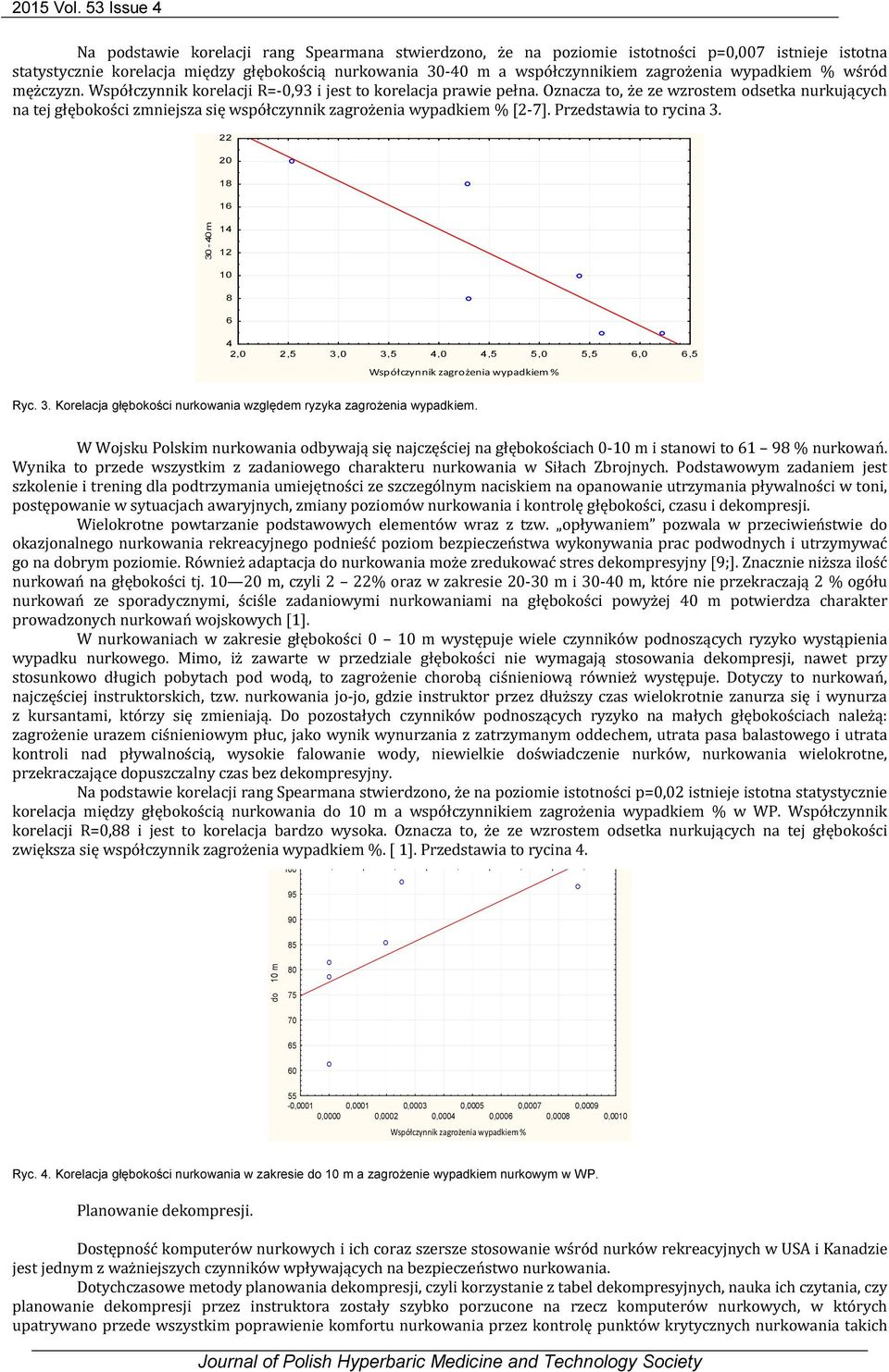 wypadkiem wśród mężczyzn. Współczynnik korelacji R=-,93 i jest to korelacja prawie pełna.