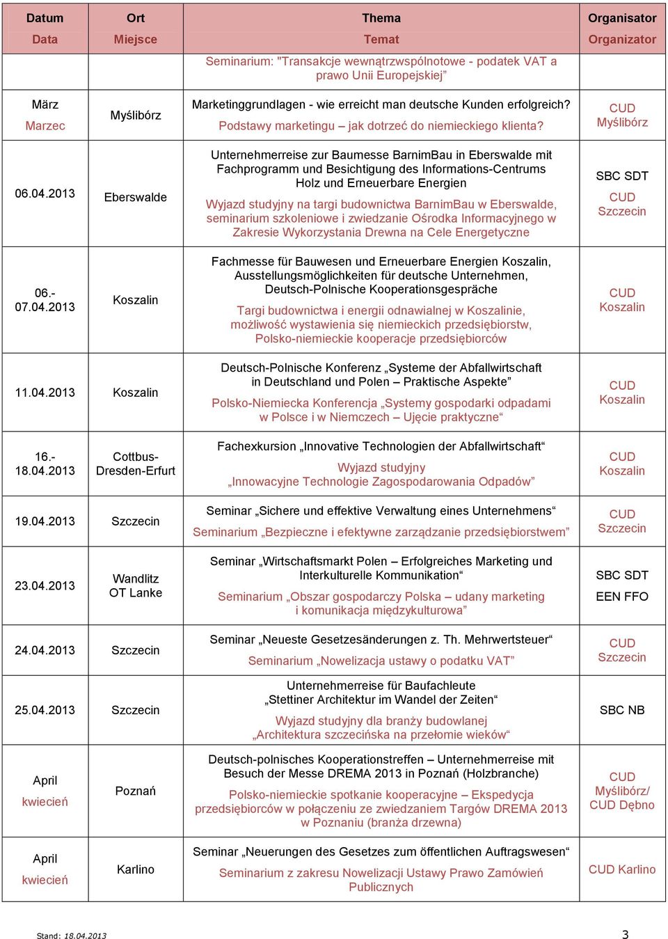 2013 Eberswalde Unternehmerreise zur Baumesse BarnimBau in Eberswalde mit Fachprogramm und Besichtigung des Informations-Centrums Holz und Erneuerbare Energien Wyjazd studyjny na targi budownictwa