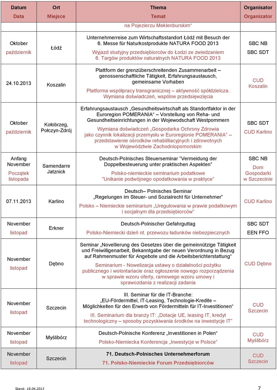 2013 Plattform der grenzüberschreitenden Zusammenarbeit genossenschaftliche Tätigkeit, Erfahrungsaustausch, gemeinsame Vorhaben Platforma współpracy transgranicznej aktywność spółdzielcza.