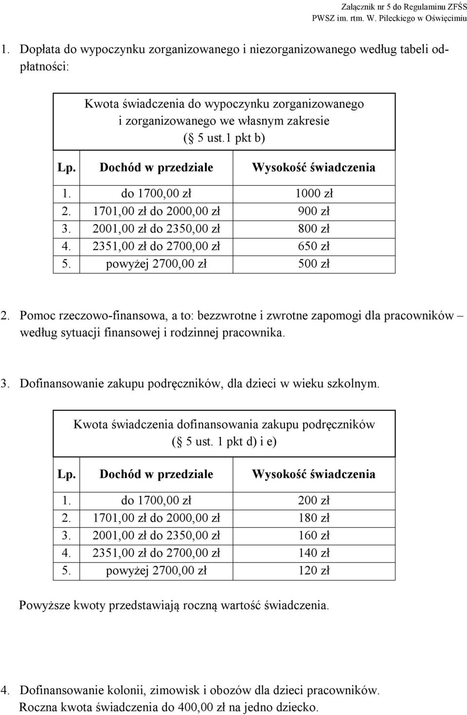 Dochód w przedziale Wysokość świadczenia 1. do 1700,00 zł 1000 zł 2. 1701,00 zł do 2000,00 zł 900 zł 3. 2001,00 zł do 2350,00 zł 800 zł 4. 2351,00 zł do 2700,00 zł 650 zł 5.