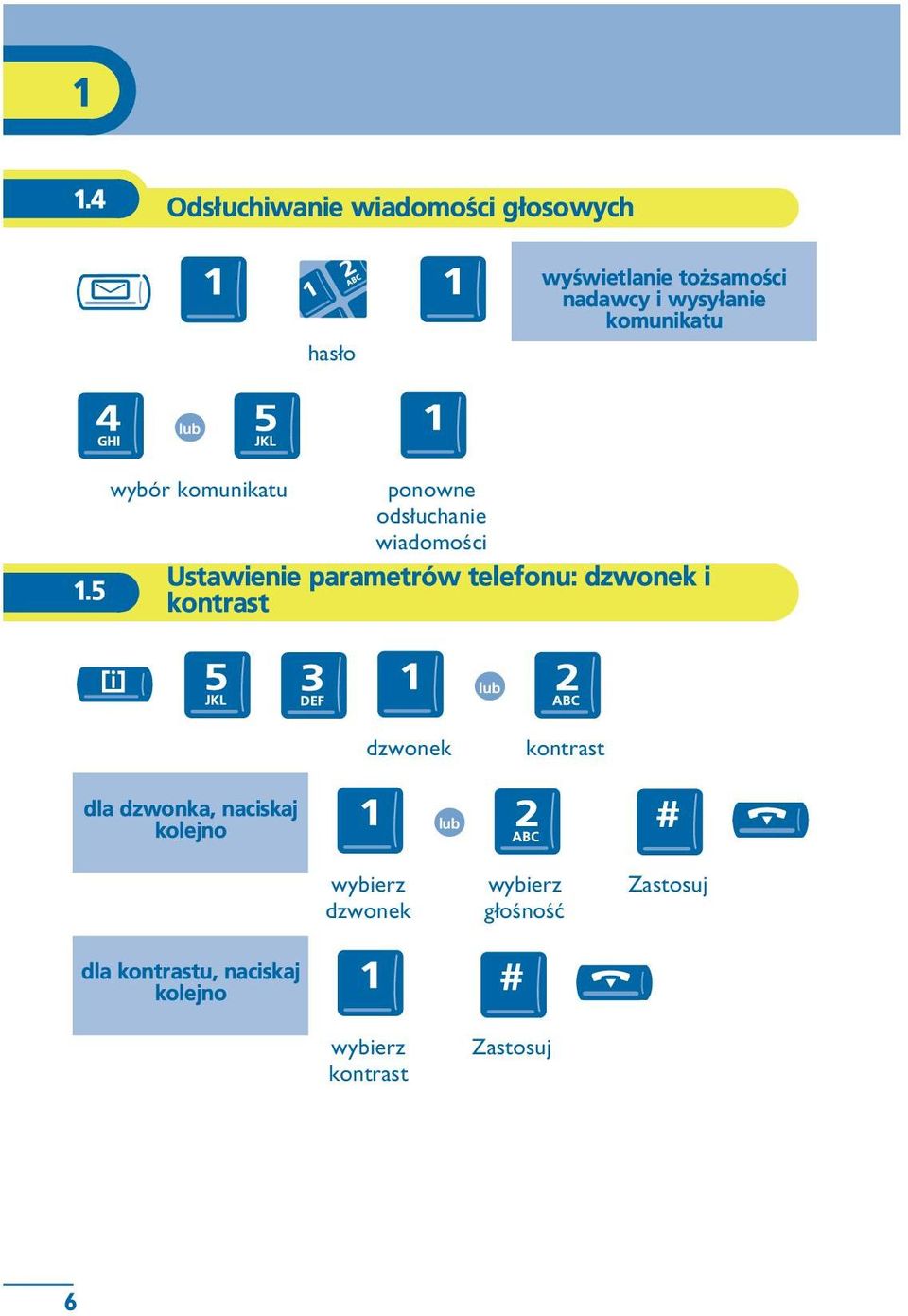 5 wybór komunikatu ponowne ods³uchanie wiadomoœci Ustawienie parametrów telefonu: