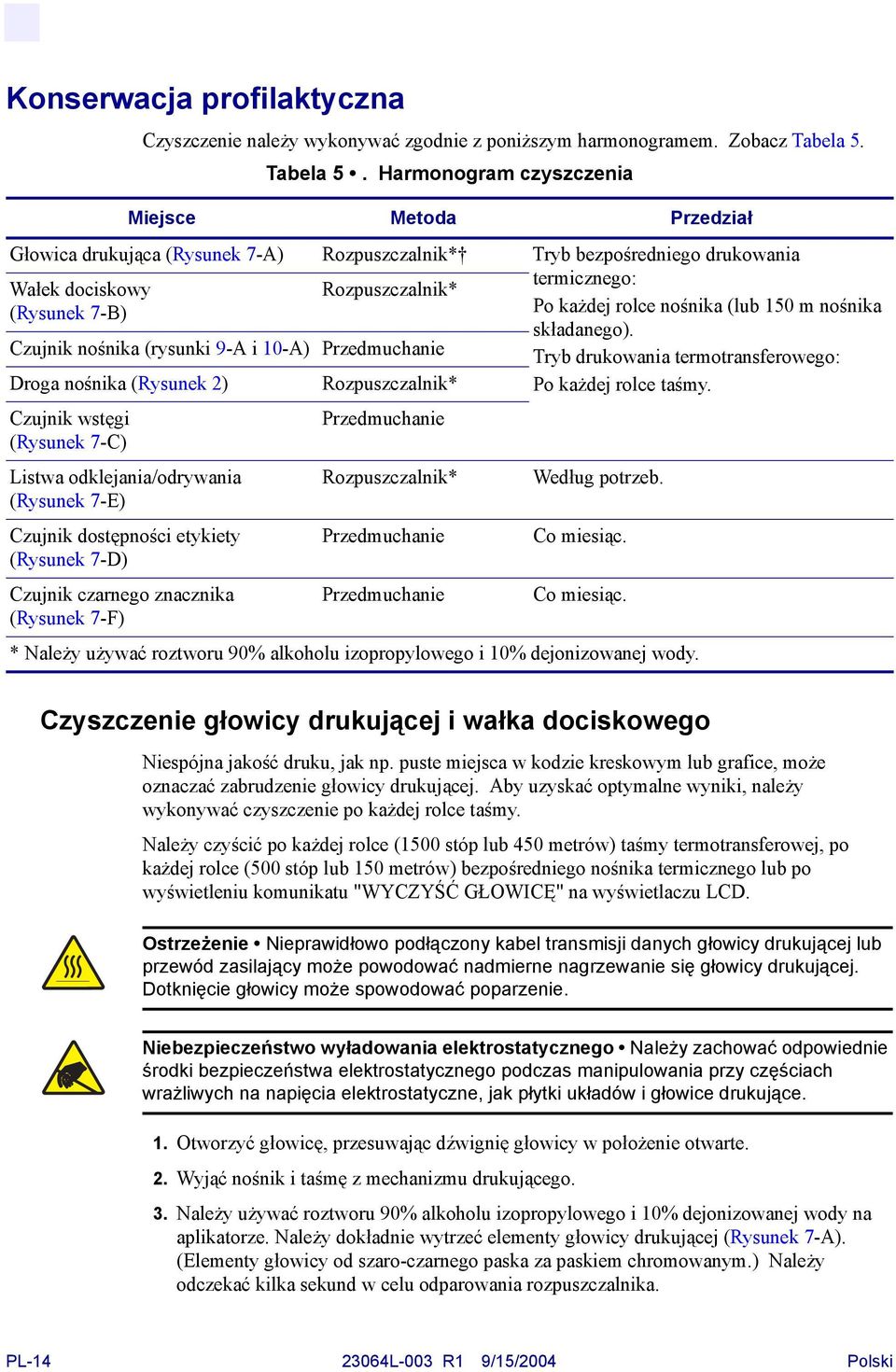 Harmonogram czyszczenia Miejsce Metoda Przedział Głowica drukująca (Rysunek 7-A) Rozpuszczalnik* Tryb bezpośredniego drukowania Wałek dociskowy Rozpuszczalnik* (Rysunek 7-B) Czujnik nośnika (rysunki