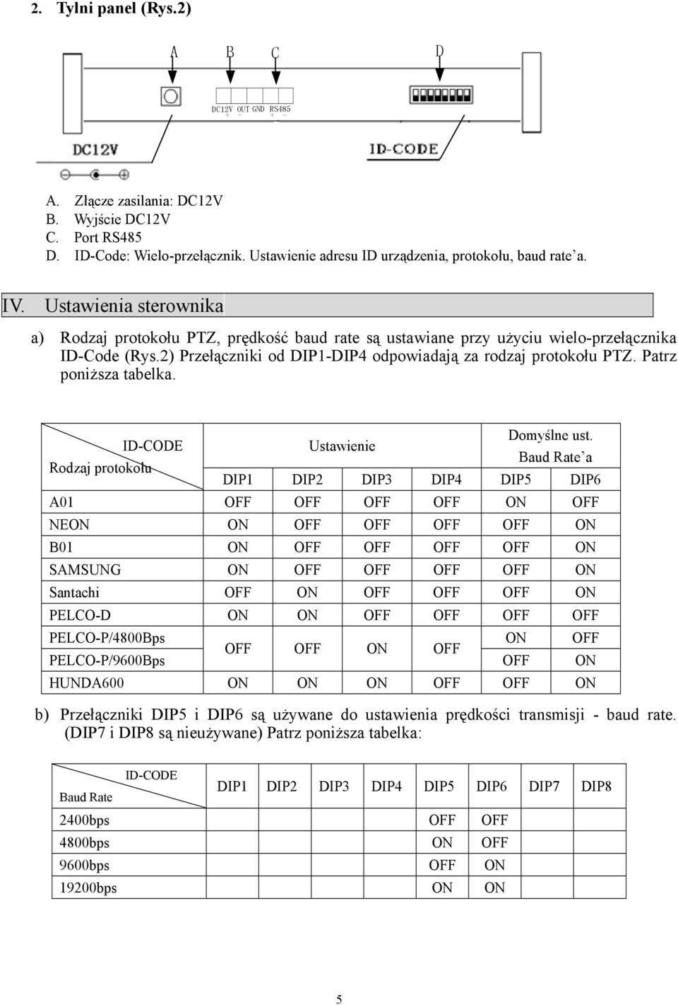 2) Przełączniki od DIP1-DIP4 odpowiadają za rodzaj protokołu PTZ. Patrz poniższa tabelka. ID-CODE Rodzaj protokołu Ustawienie Domyślne ust.