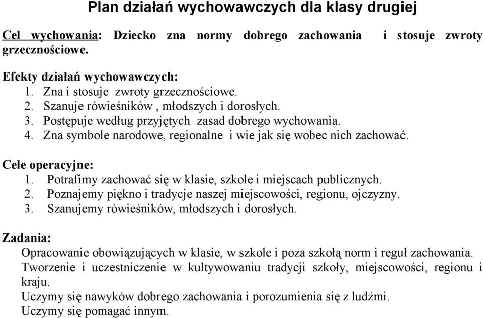 Potrafimy zachować się w klasie, szkole i miejscach publicznych. 2. Poznajemy piękno i tradycje naszej miejscowości, regionu, ojczyzny. 3. Szanujemy rówieśników, młodszych i dorosłych.