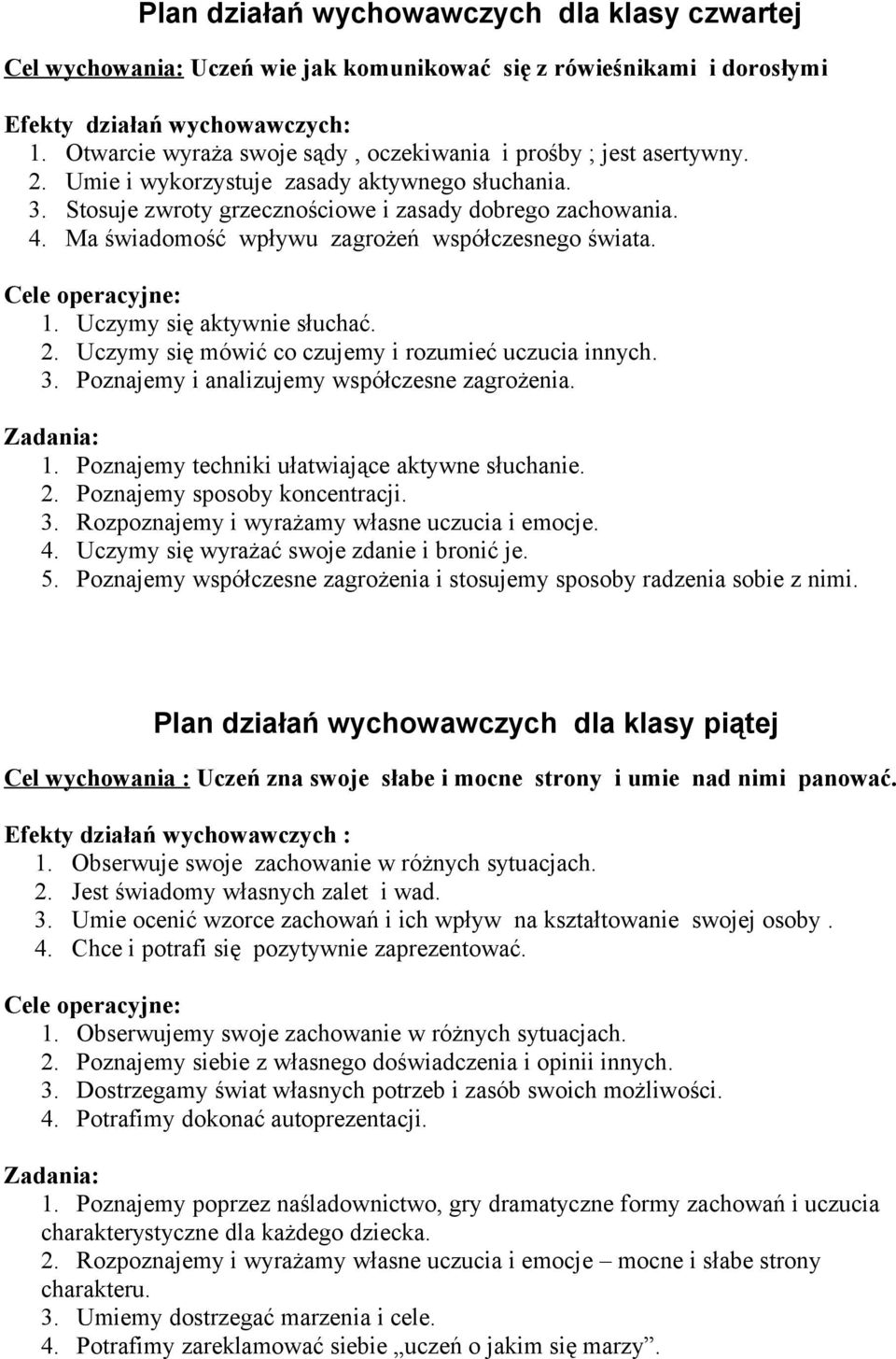 Ma świadomość wpływu zagrożeń współczesnego świata. Cele operacyjne: 1. Uczymy się aktywnie słuchać. 2. Uczymy się mówić co czujemy i rozumieć uczucia innych. 3.