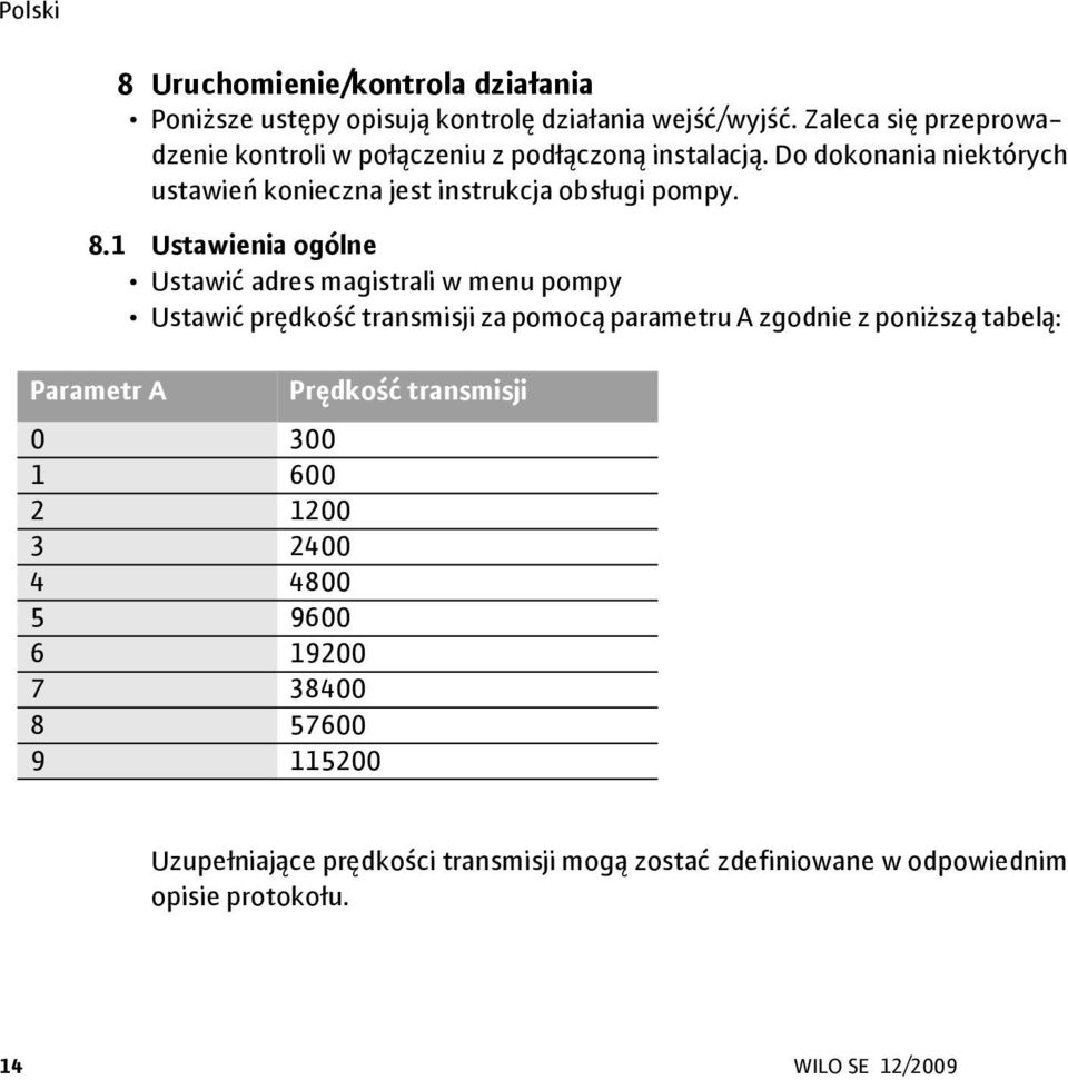 8.1 Ustawienia ogólne Ustawić adres magistrali w menu pompy Ustawić prędkość transmisji za pomocą parametru A zgodnie z poniższą tabelą: Parametr A
