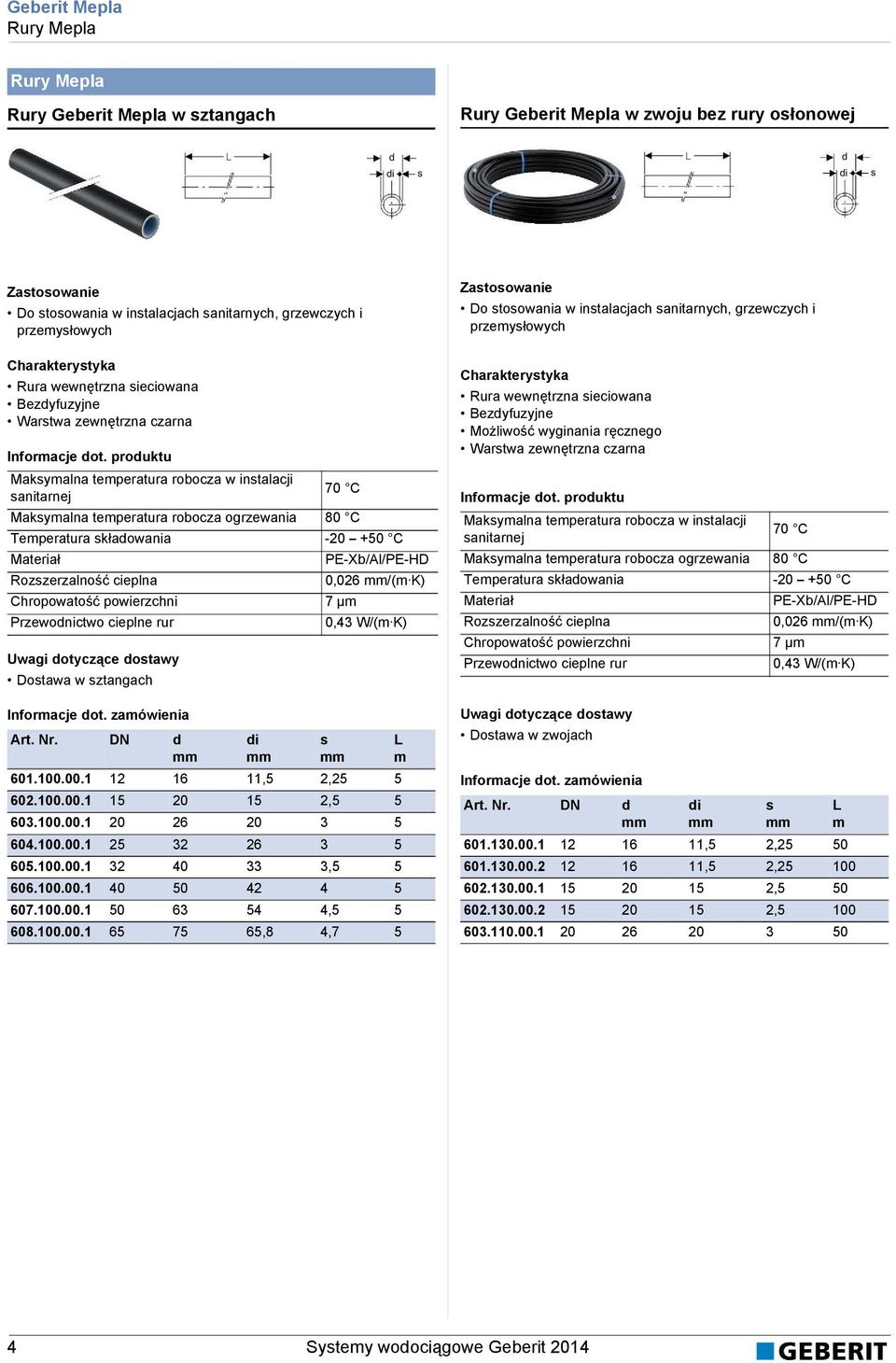 prouktu Maksymalna temperatura robocza w instalacji sanitarnej 70 C Maksymalna temperatura robocza ogrzewania 80 C Temperatura skłaowania -20 +50 C PE-Xb/Al/PE-D Rozszerzalność cieplna 0,026 /(m K)