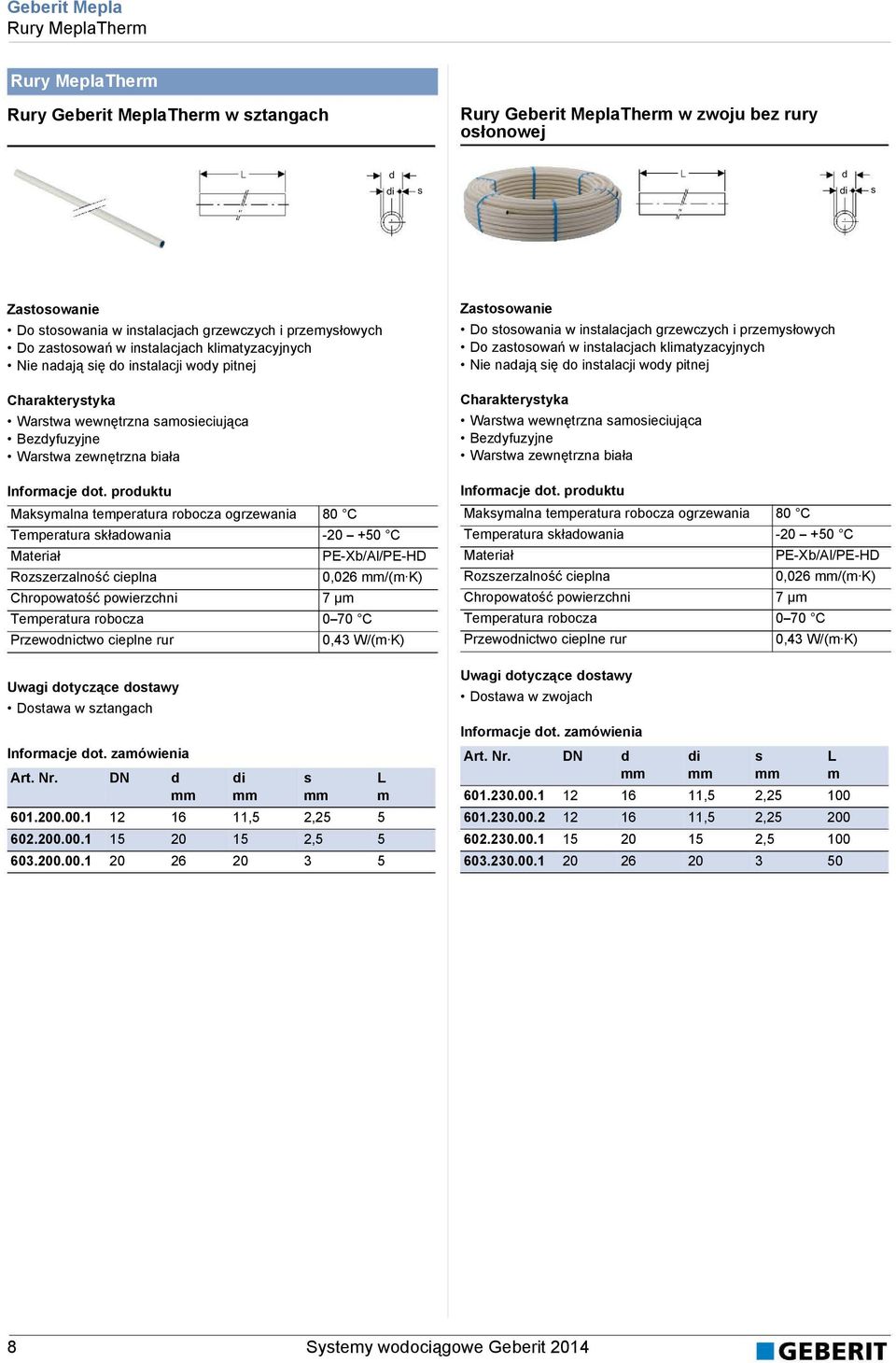 Nie naają się o instalacji woy pitnej Warstwa wewnętrzna samosieciująca Bezyfuzyjne Warstwa zewnętrzna biała Warstwa wewnętrzna samosieciująca Bezyfuzyjne Warstwa zewnętrzna biała Informacje ot.